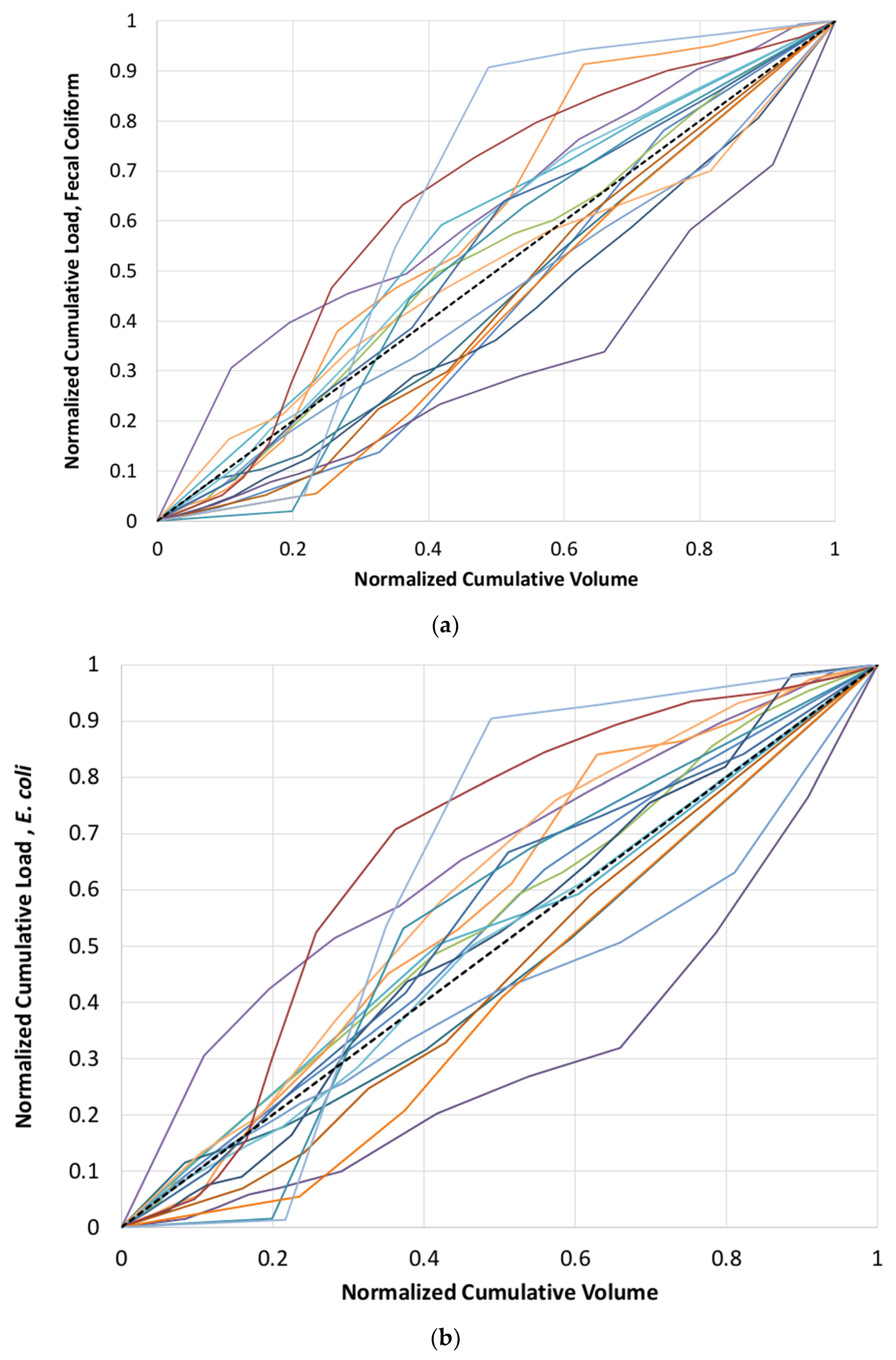 Water 12 02534 g002a Water 12 02534 g002a