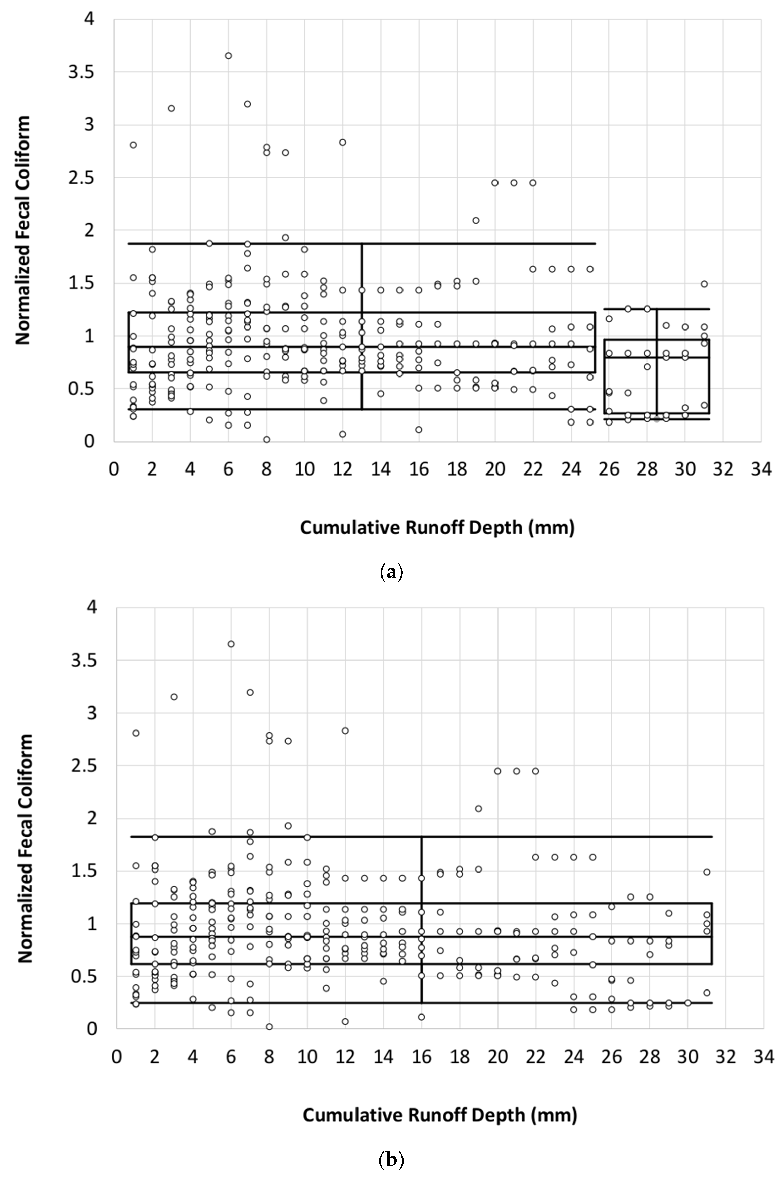 Water 12 02534 g003a Water 12 02534 g003a