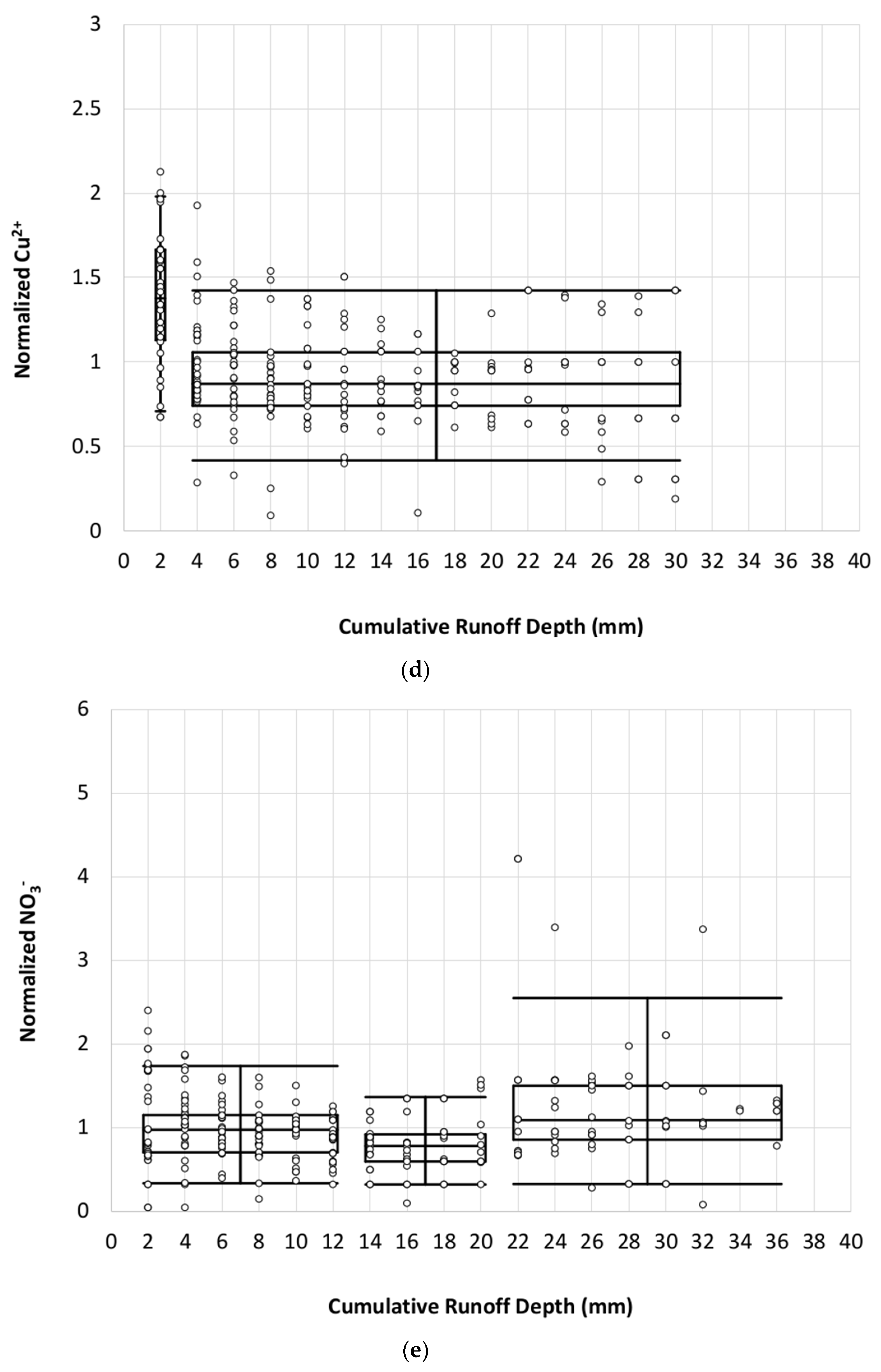 Water 12 02534 g004c Water 12 02534 g004c