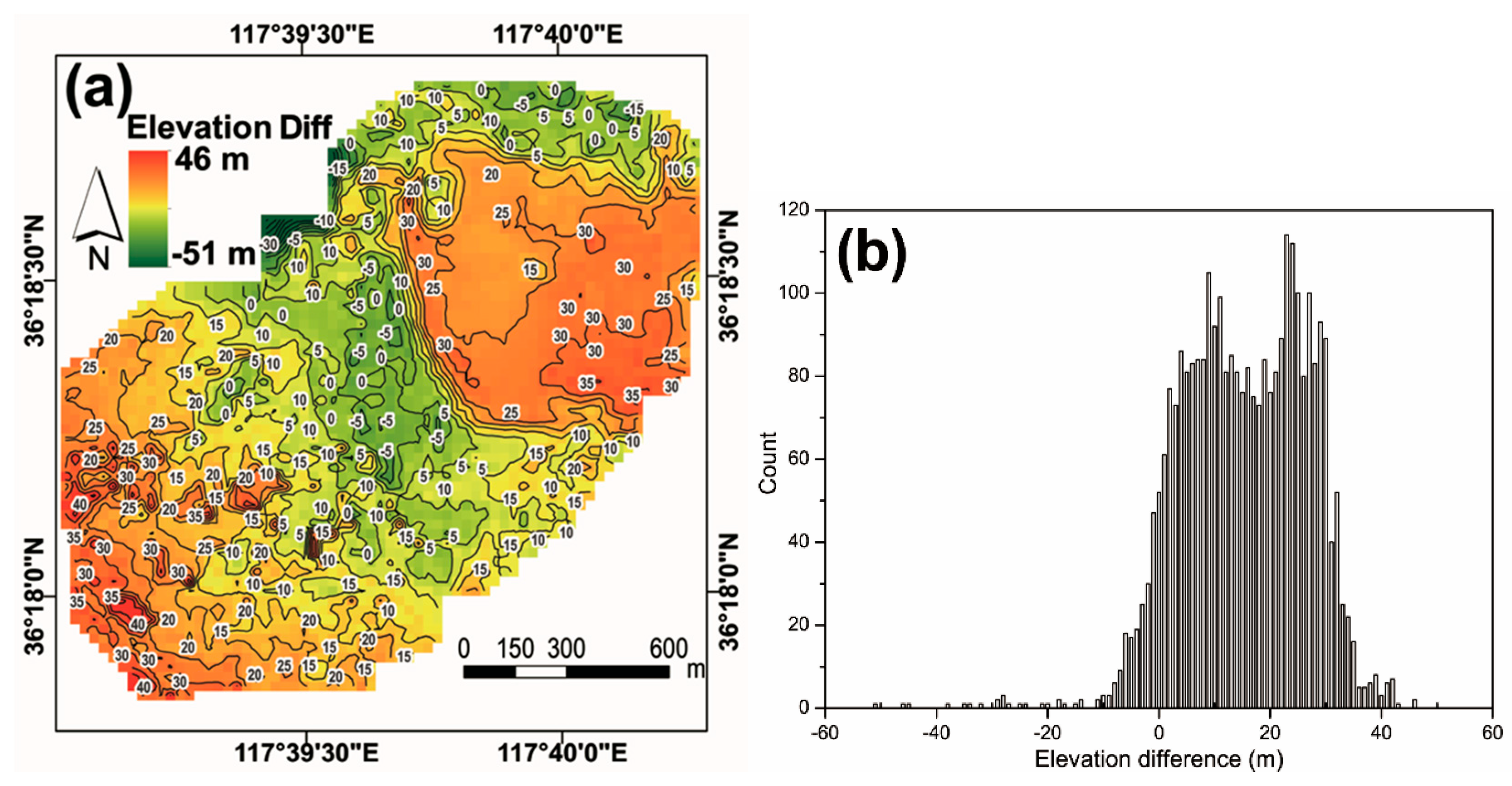 Water 12 02538 g008 Water 12 02538 g008