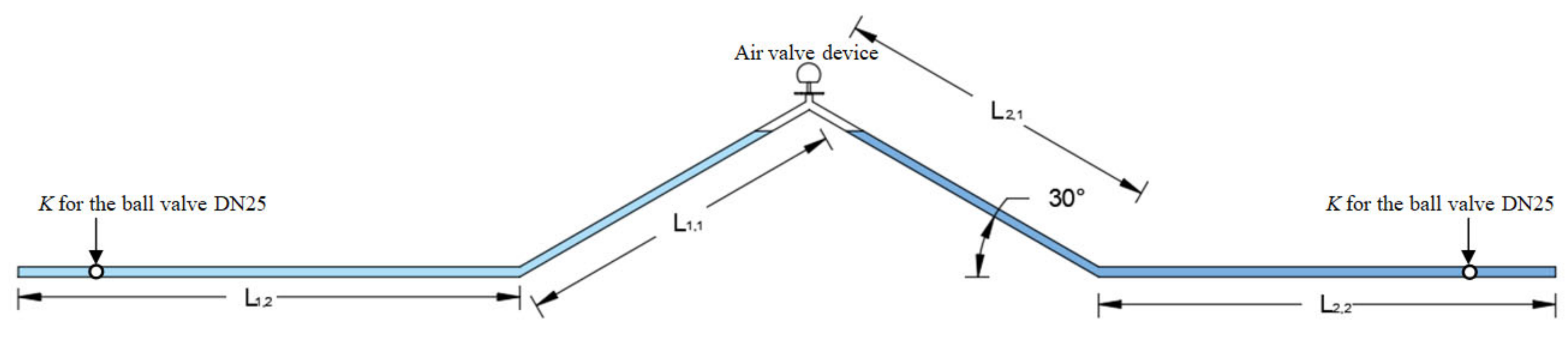 Water 12 02544 g002 Water 12 02544 g002