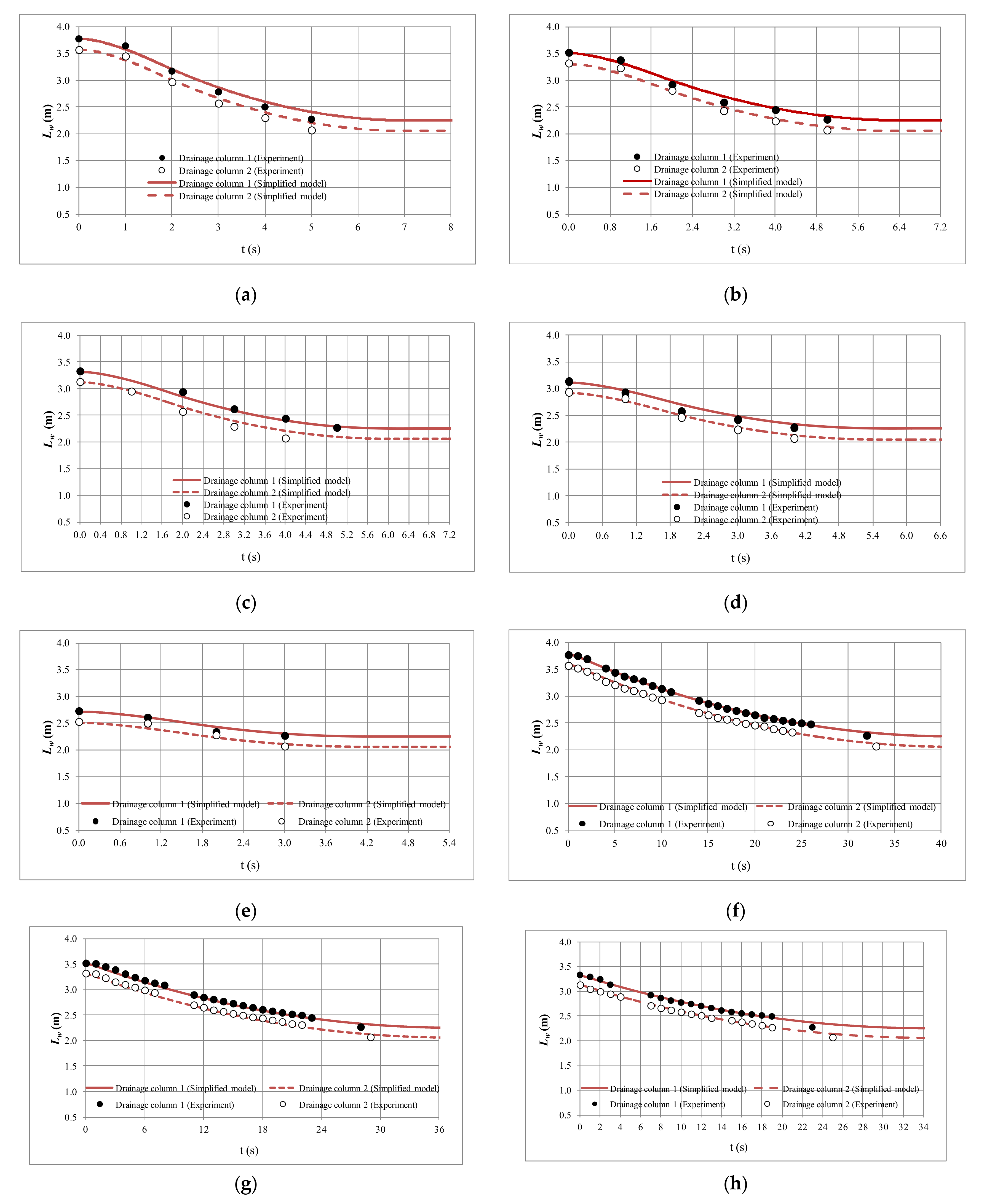 Water 12 02544 g005a Water 12 02544 g005a