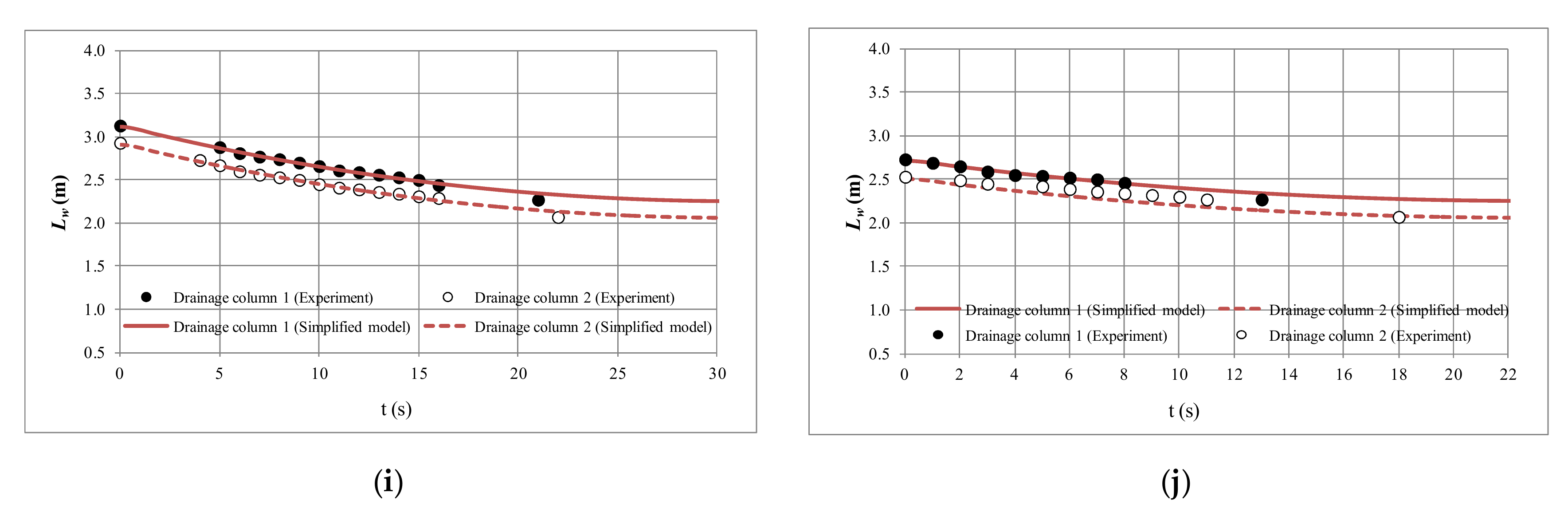 Water 12 02544 g005b Water 12 02544 g005b