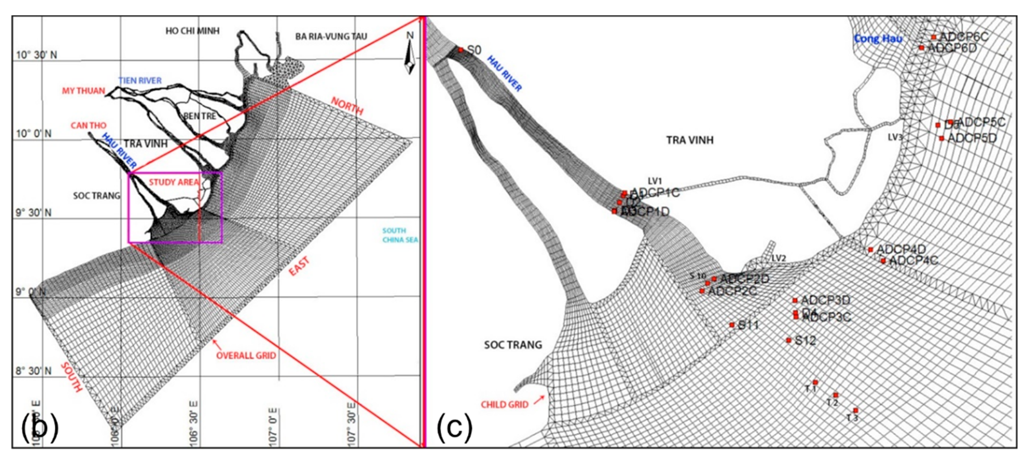 Water 12 02547 g002b