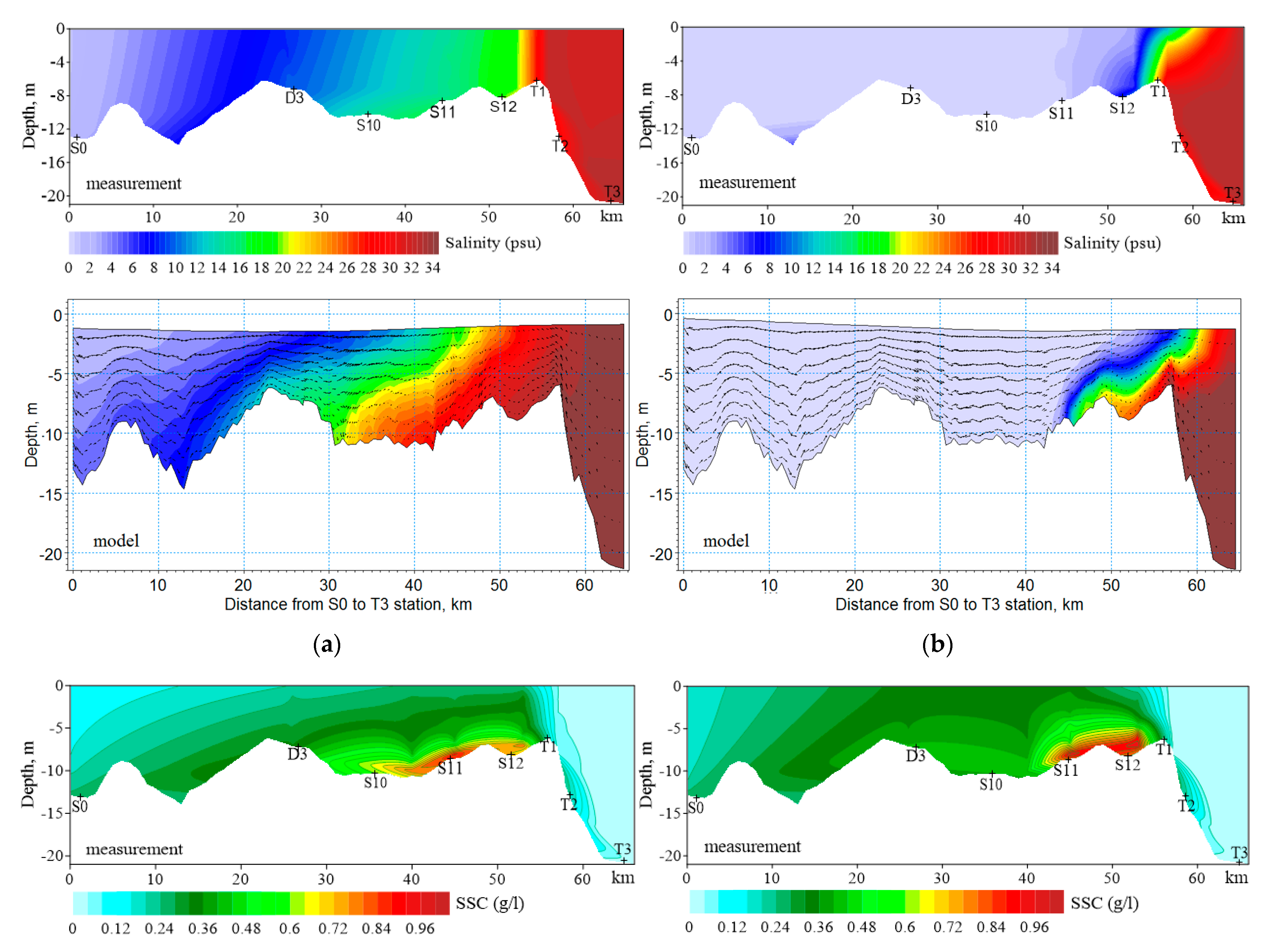 Water 12 02547 g009a