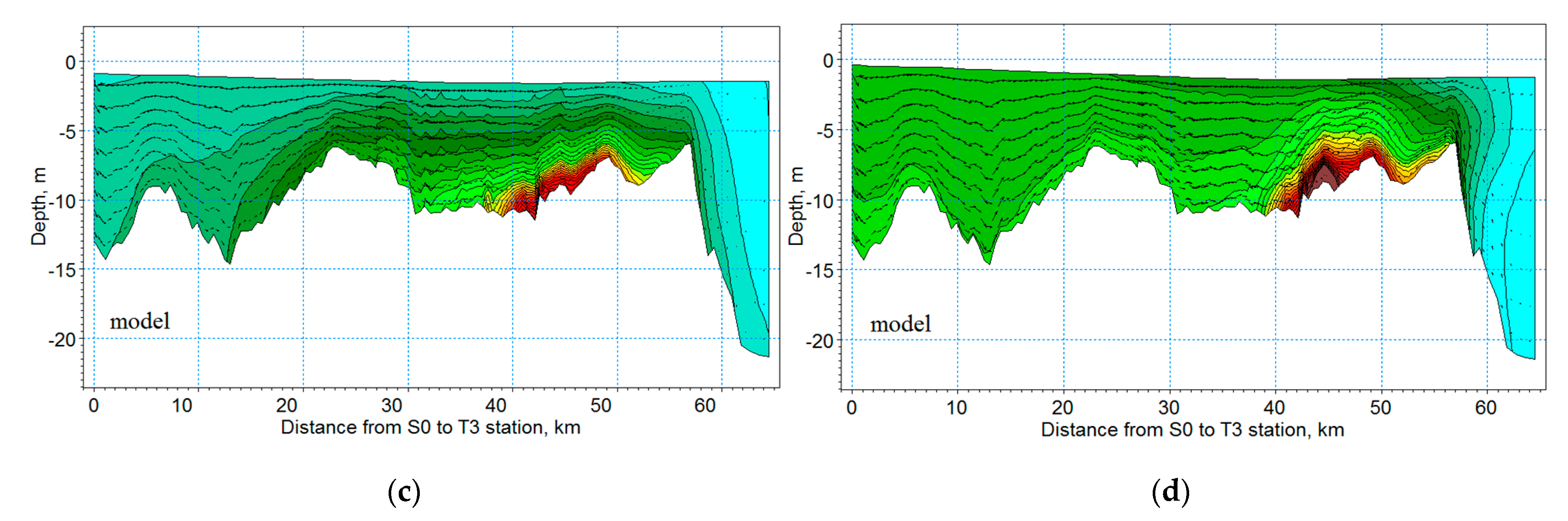Water 12 02547 g009b