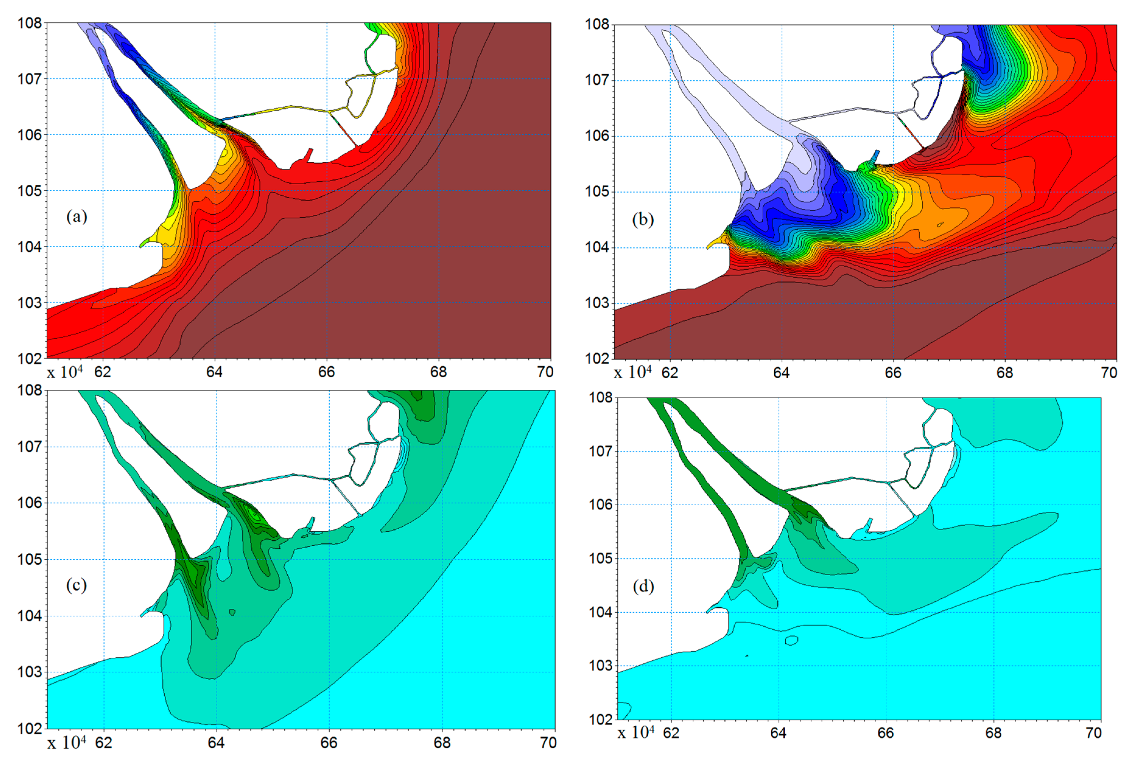 Water 12 02547 g010a