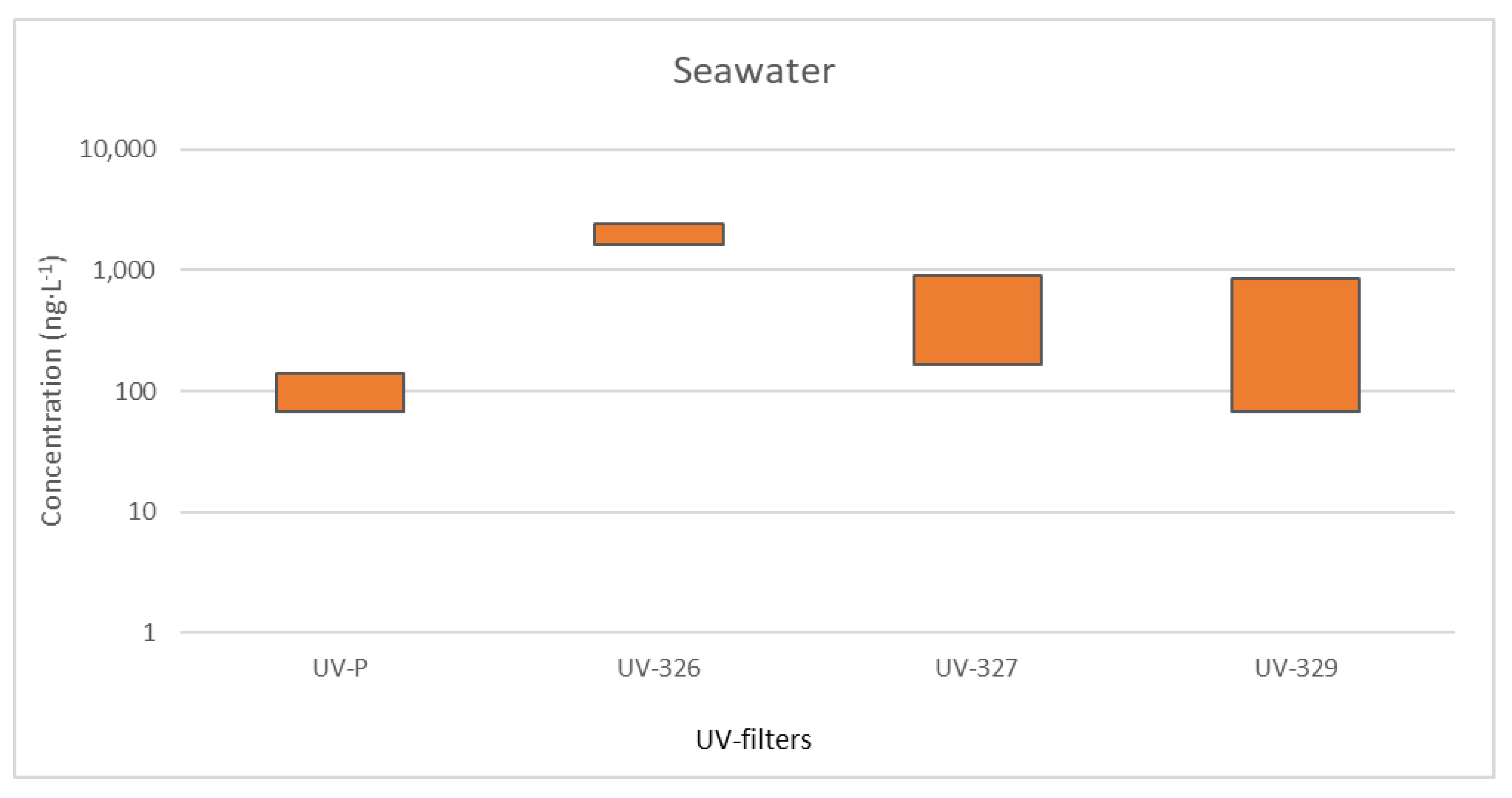 Water 12 02548 g003 Water 12 02548 g003