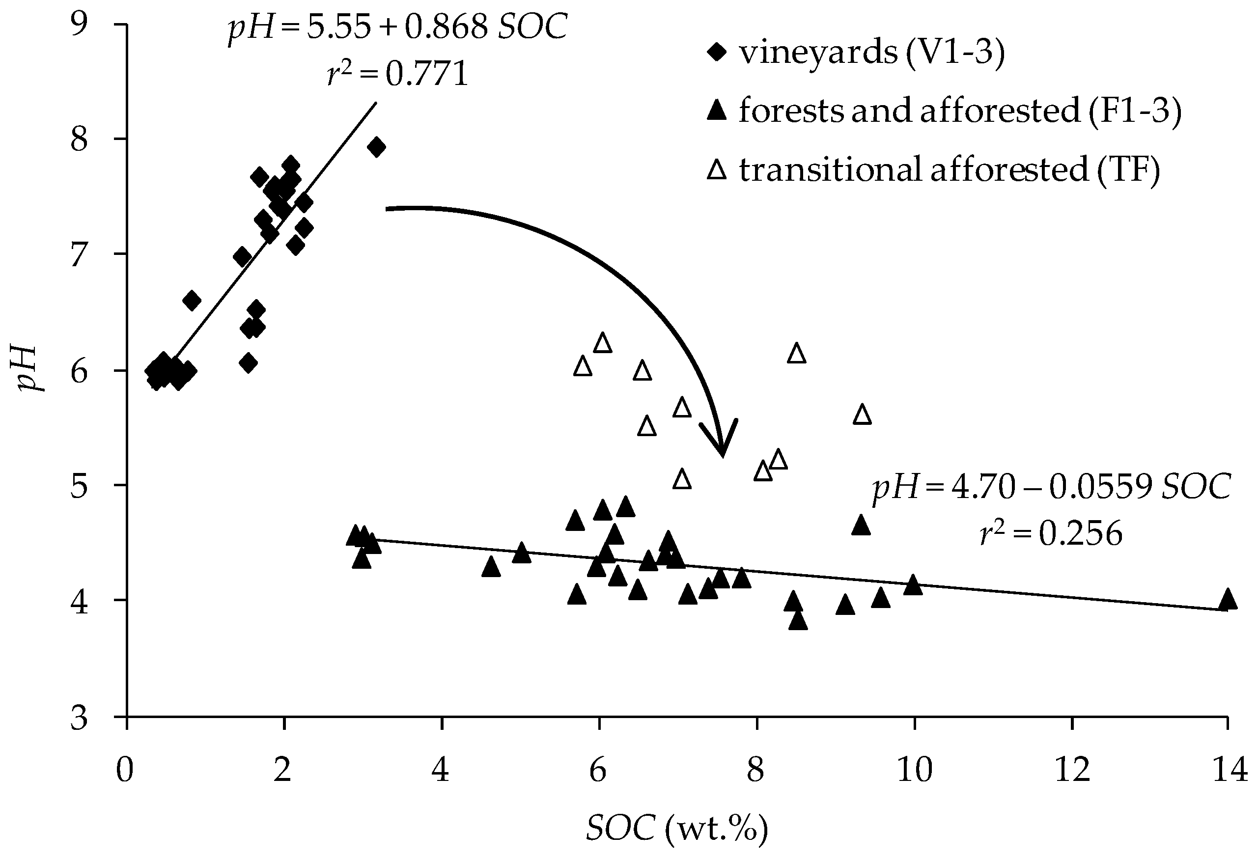 Water 12 02550 g002 Water 12 02550 g002