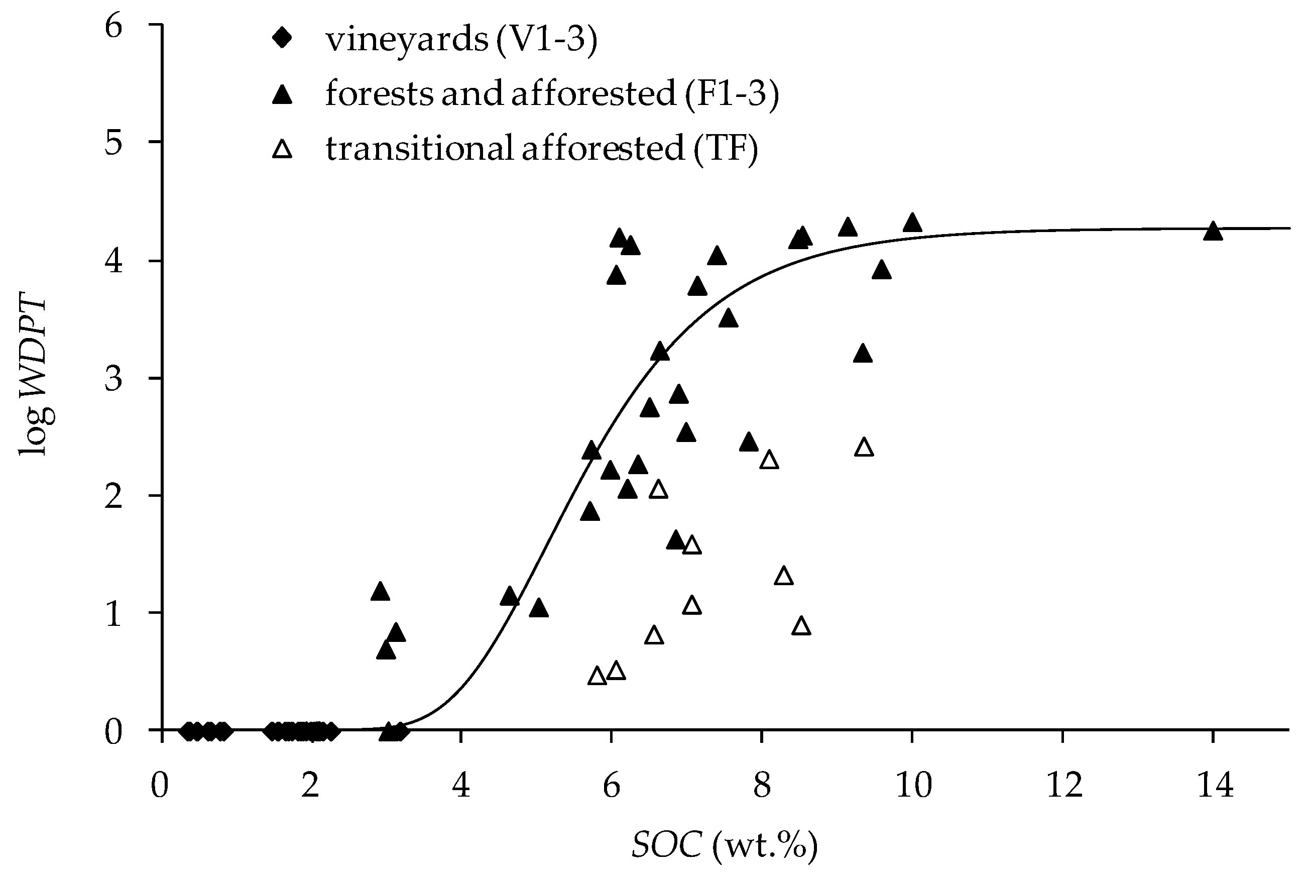 Water 12 02550 g003 Water 12 02550 g003
