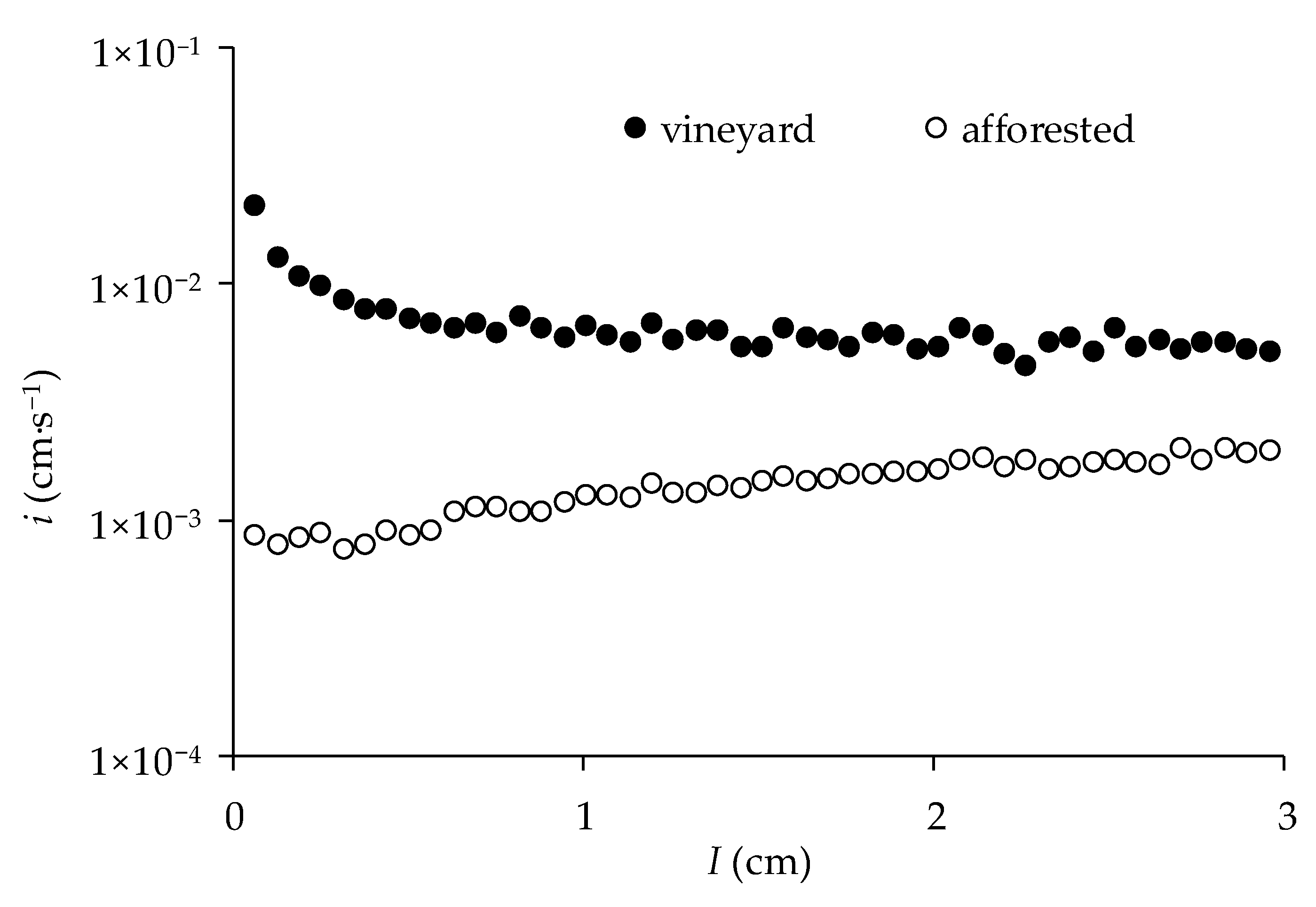 Water 12 02550 g004 Water 12 02550 g004