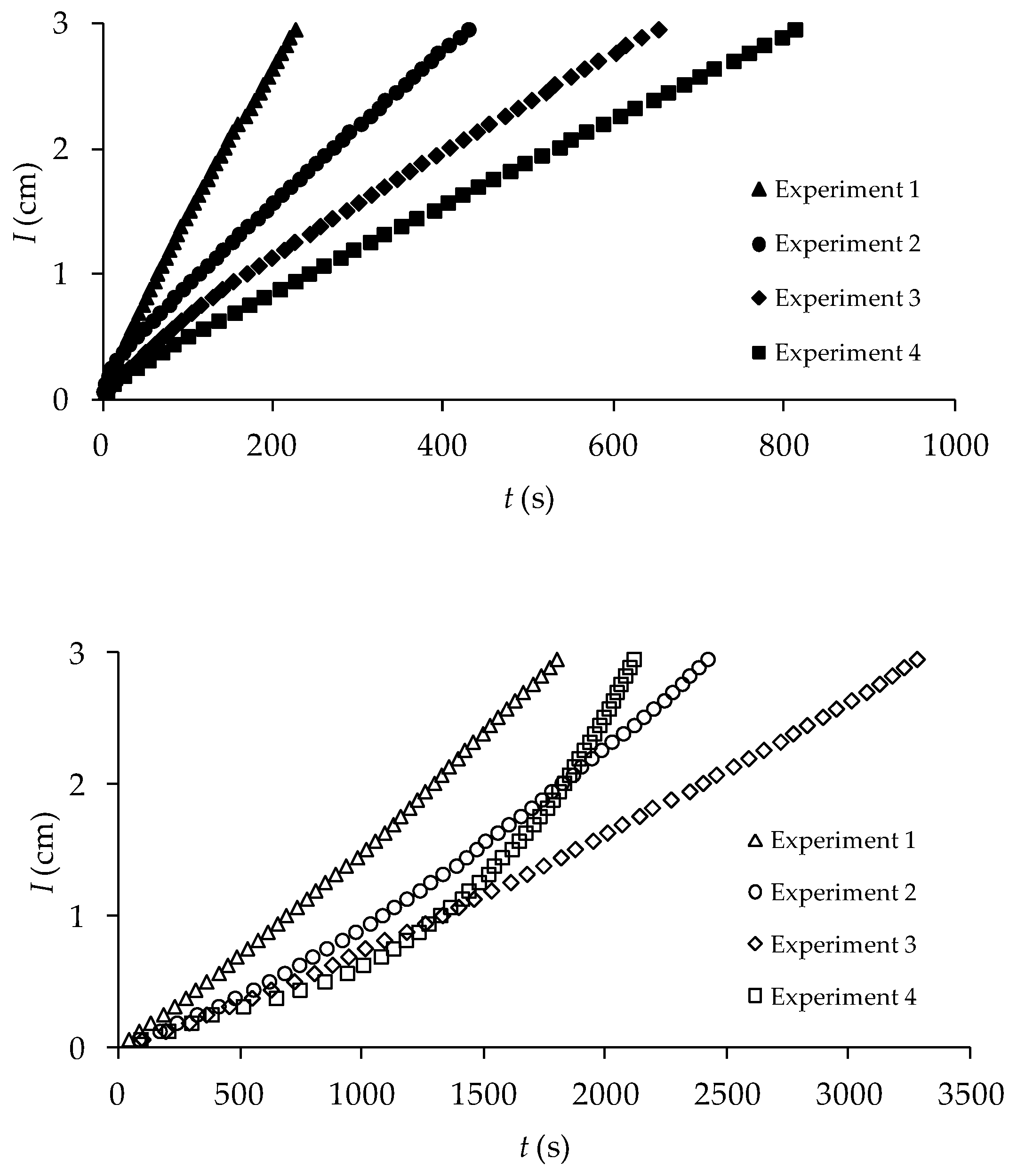 Water 12 02550 g005 Water 12 02550 g005
