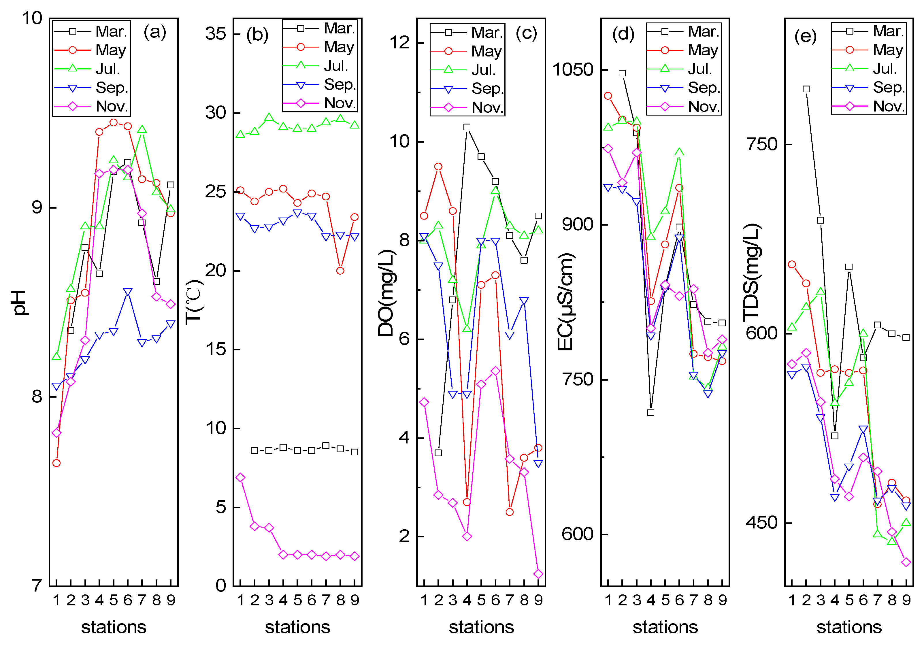 Water 12 02551 g002 Water 12 02551 g002