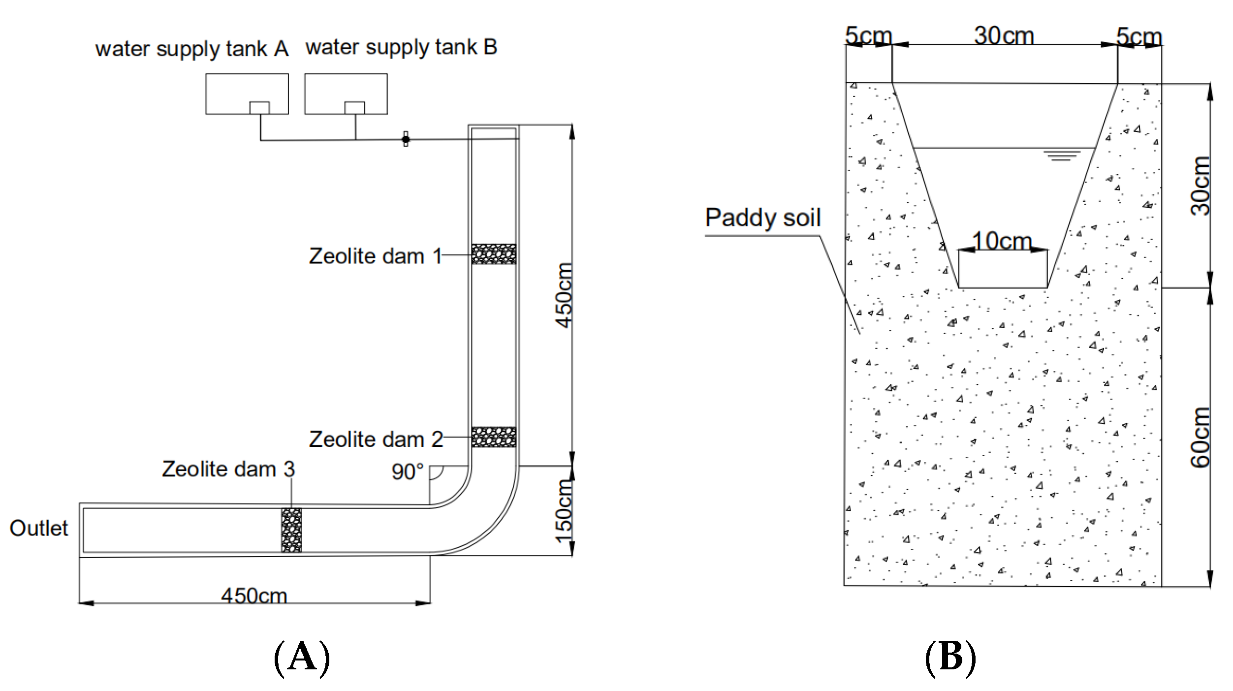 Water 12 02553 g002 Water 12 02553 g002