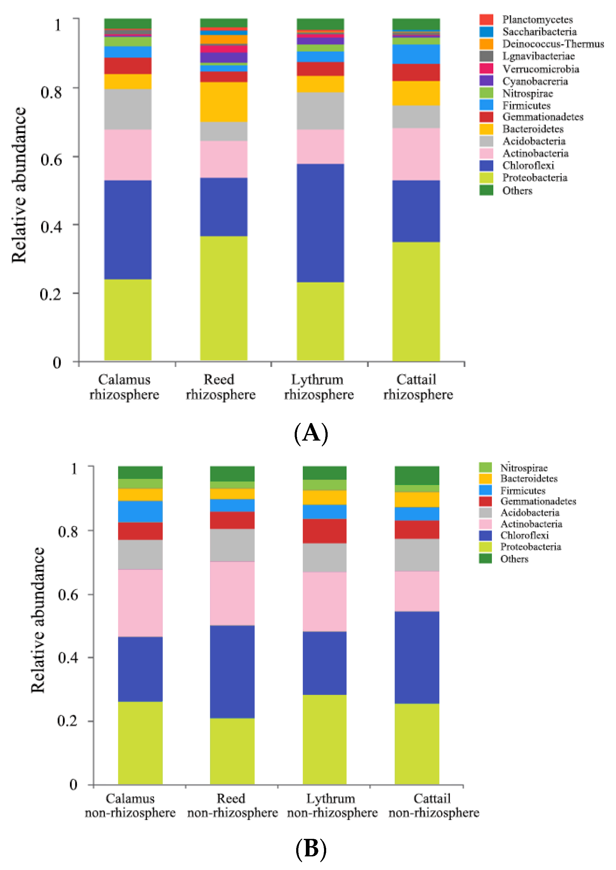 Water 12 02553 g011 Water 12 02553 g011