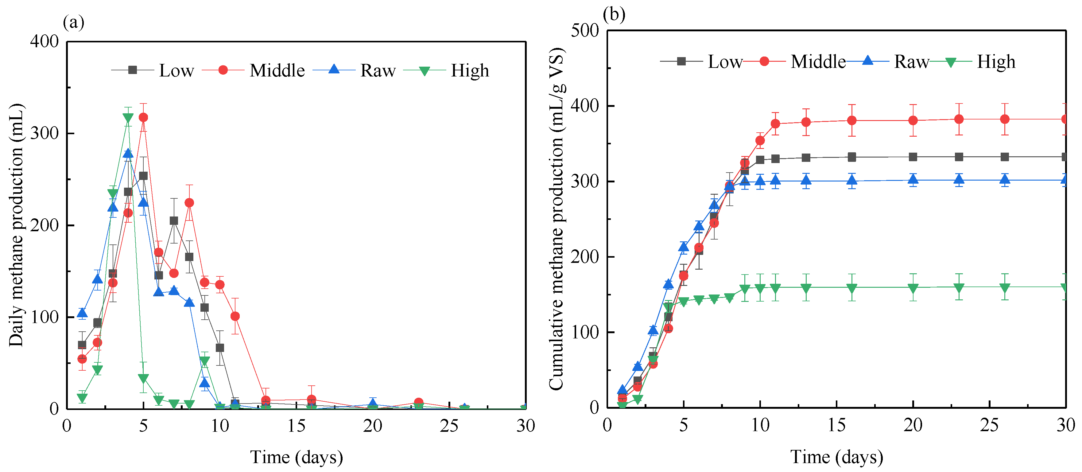 Water 12 02556 g005 Water 12 02556 g005
