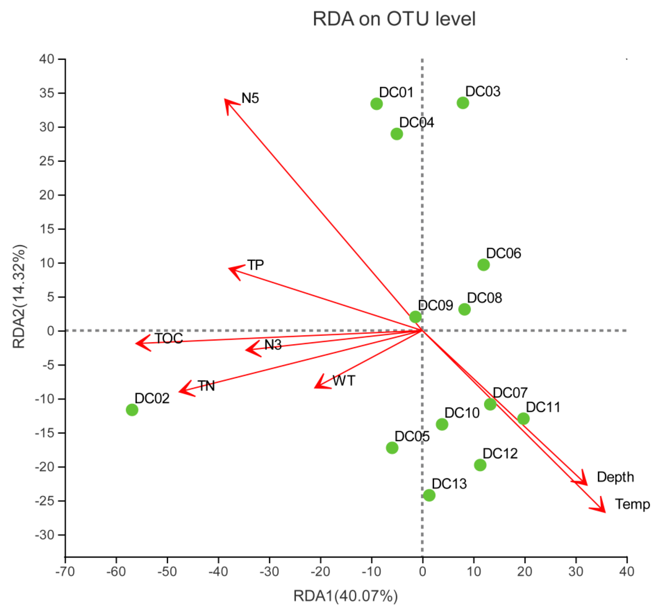 Water 12 02557 g003 Water 12 02557 g003
