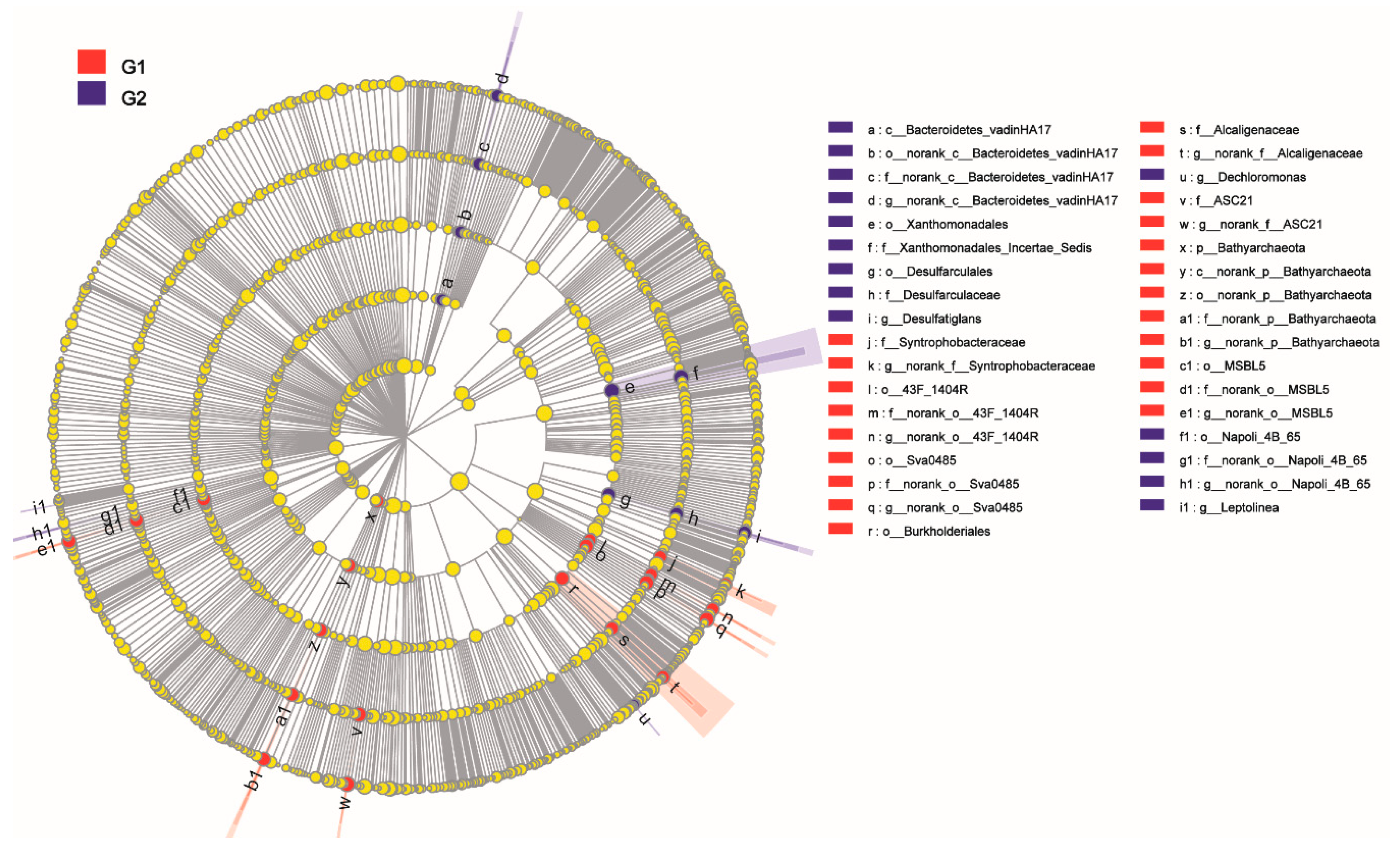 Water 12 02557 g005 Water 12 02557 g005