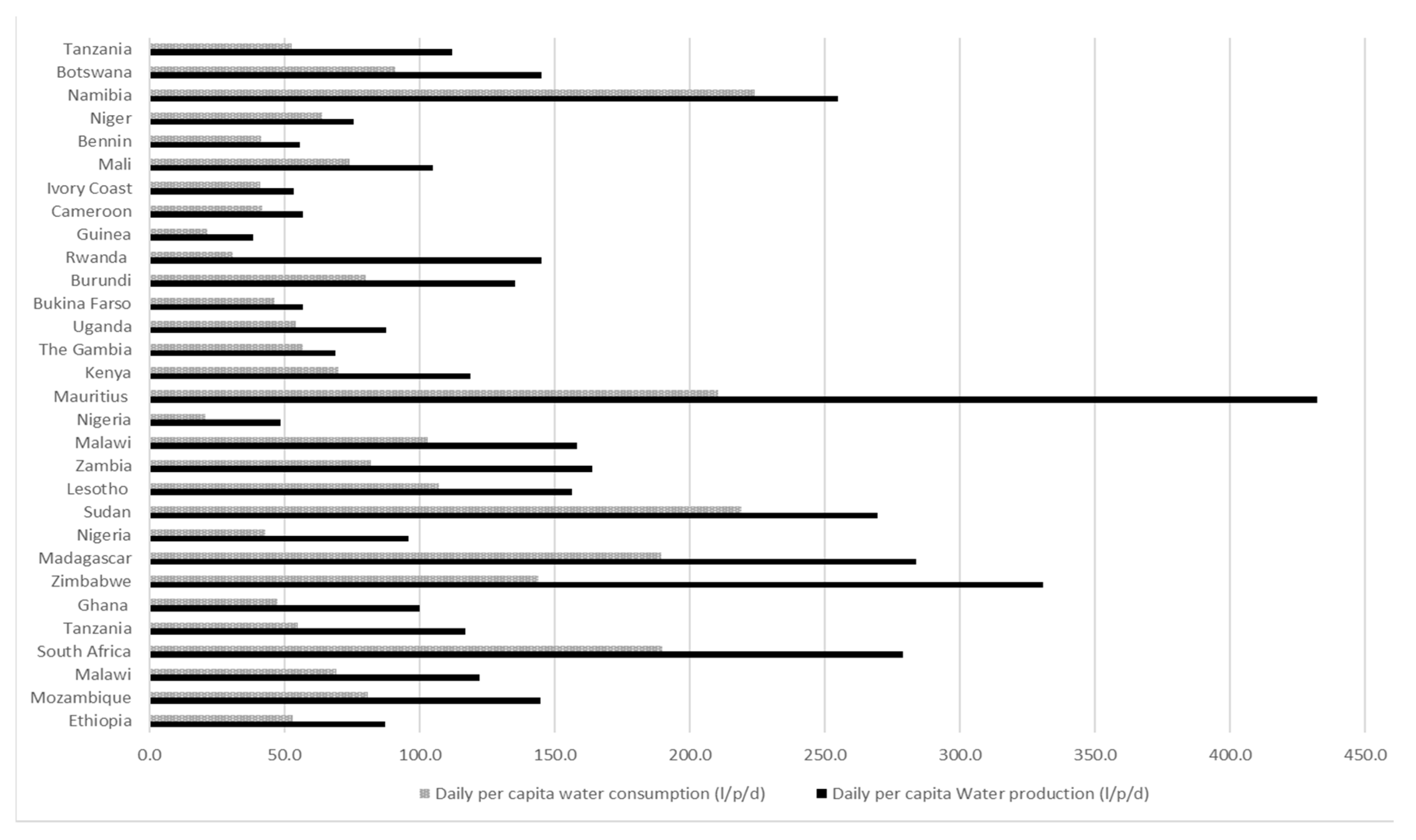 Water 12 02560 g002 Water 12 02560 g002