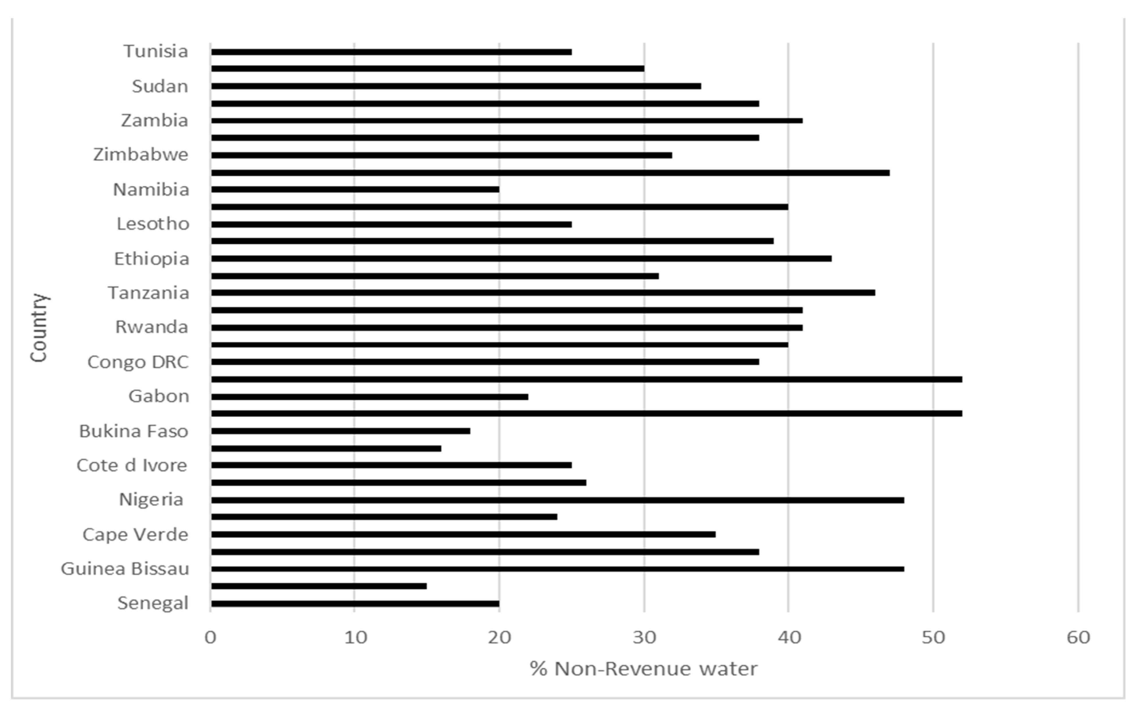 Water 12 02560 g003 Water 12 02560 g003