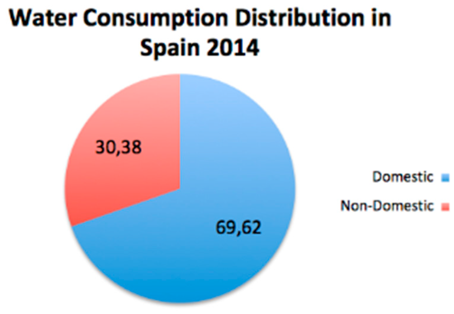 Water 12 02563 g001 Water 12 02563 g001