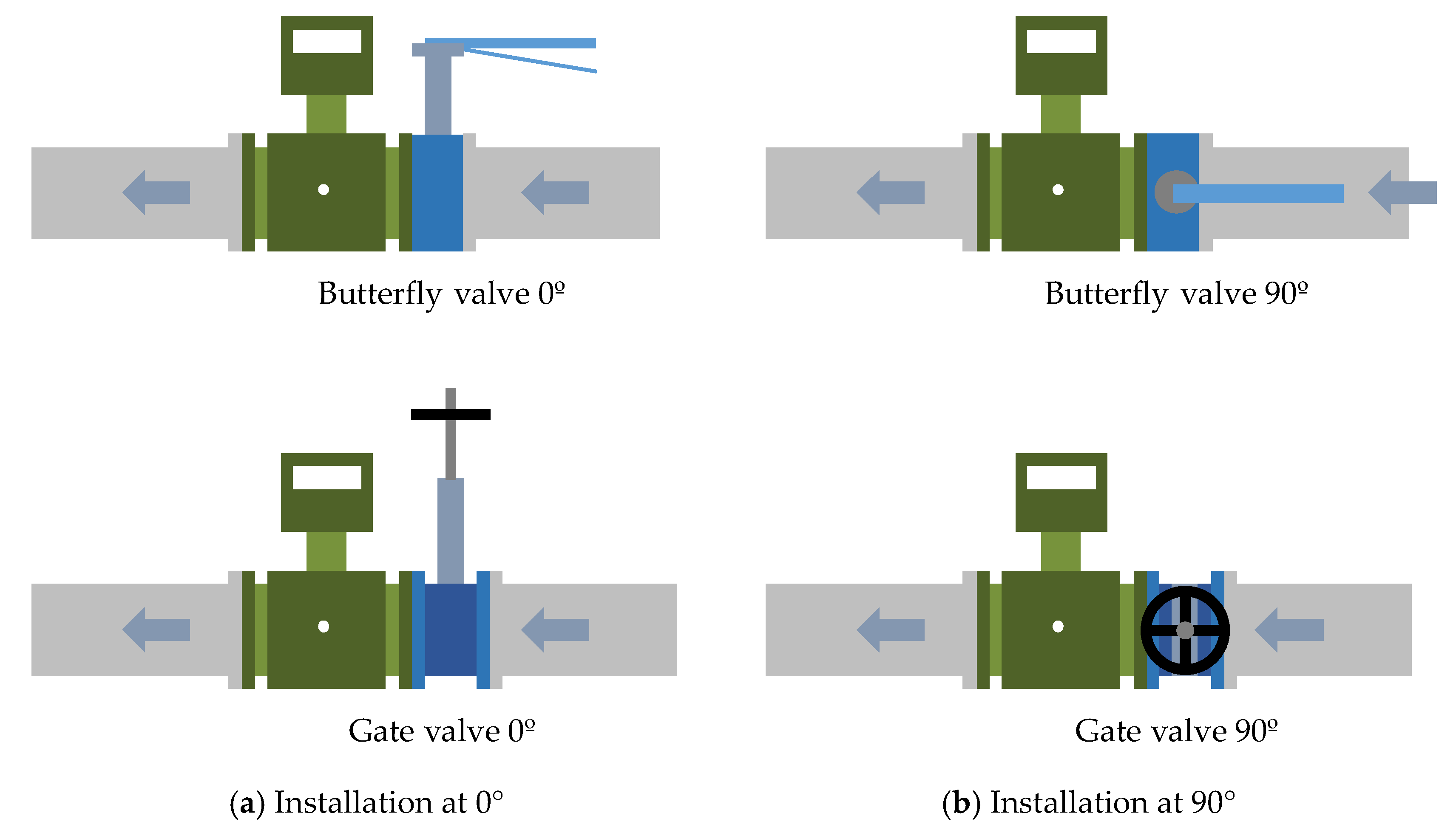 Water 12 02563 g004 Water 12 02563 g004