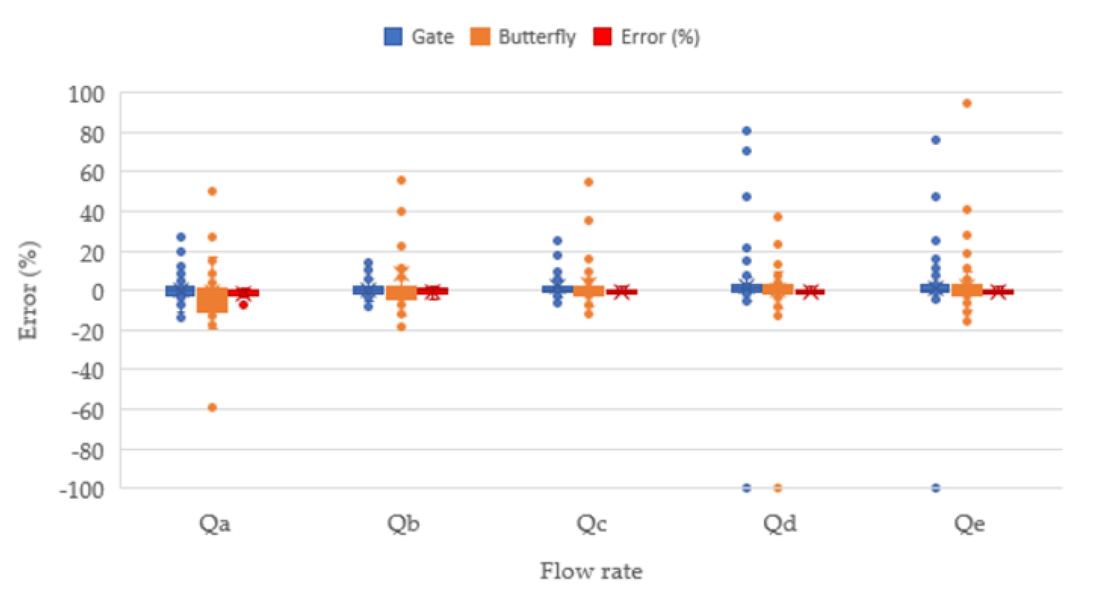Water 12 02563 g005 Water 12 02563 g005