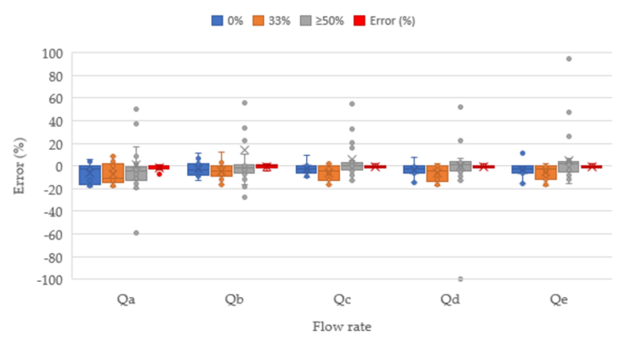 Water 12 02563 g006 Water 12 02563 g006