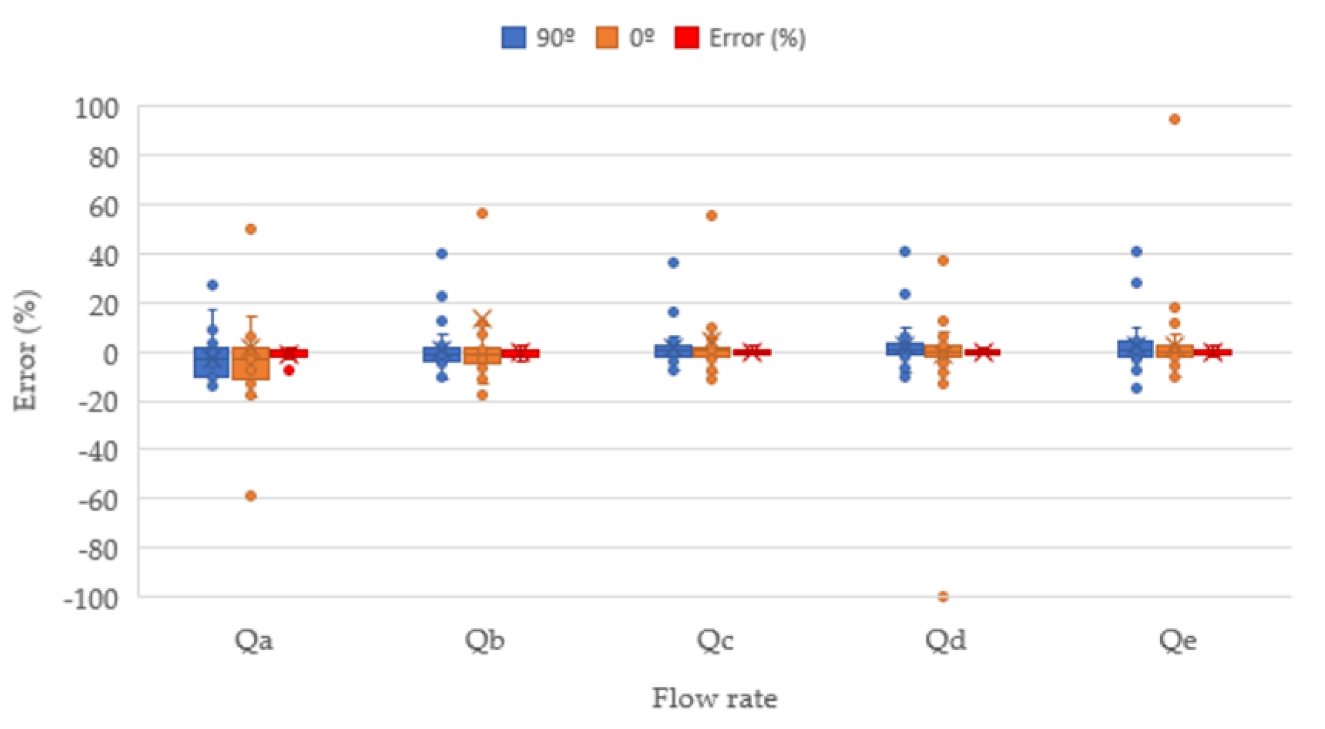 Water 12 02563 g007 Water 12 02563 g007