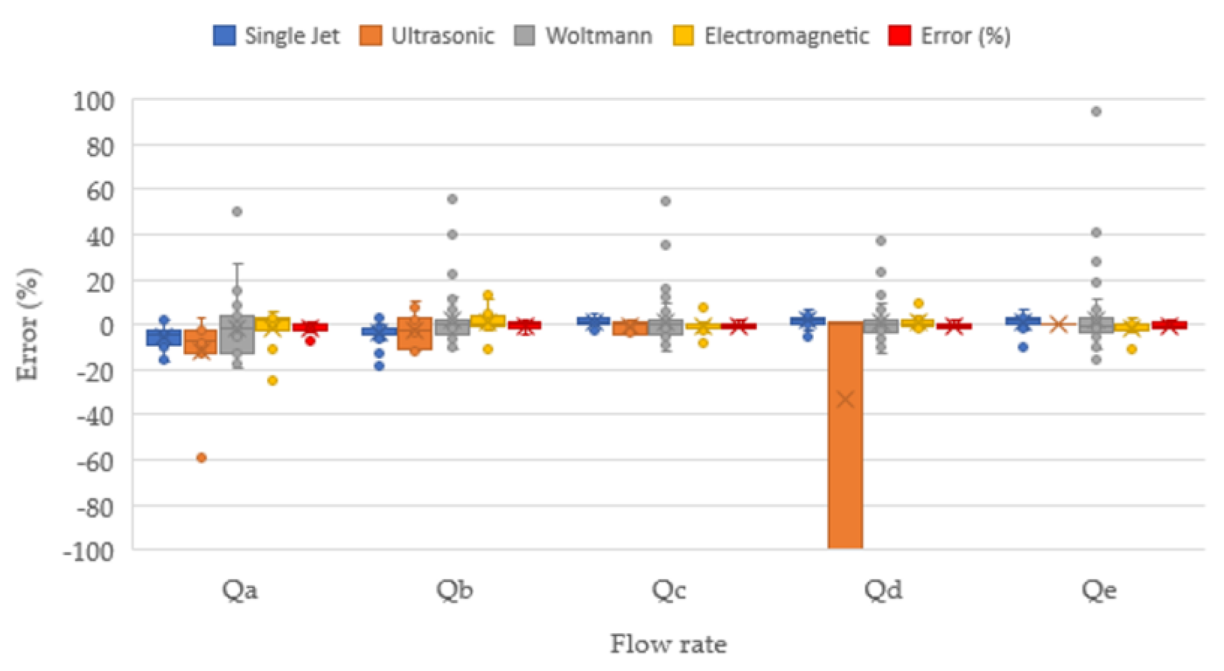Water 12 02563 g009 Water 12 02563 g009