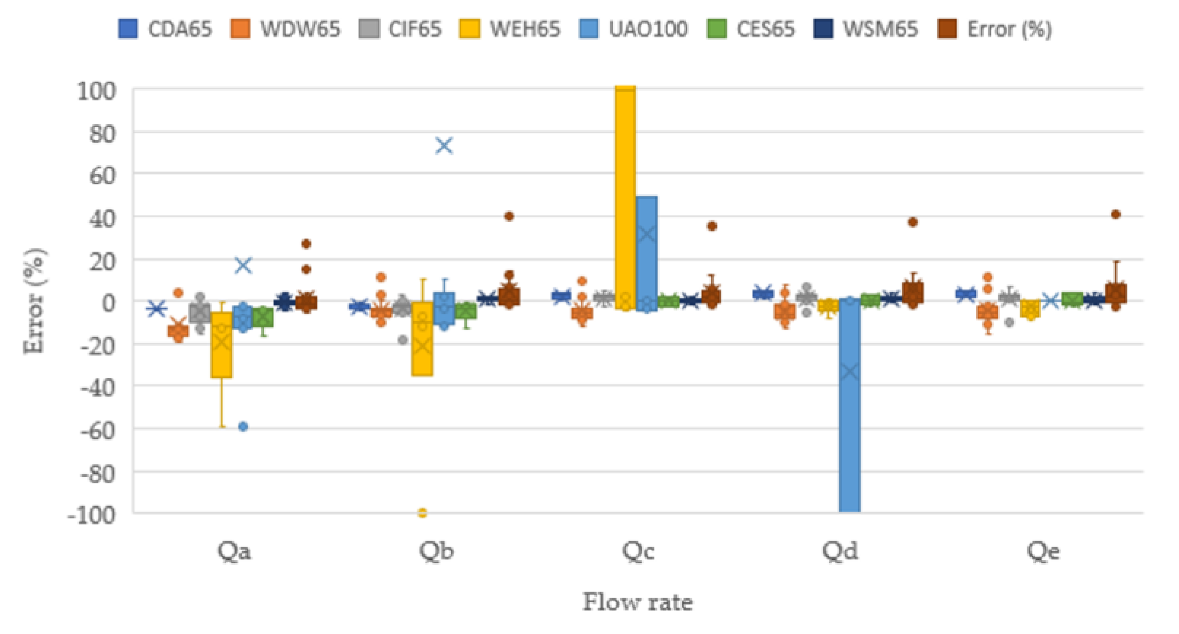 Water 12 02563 g010 Water 12 02563 g010