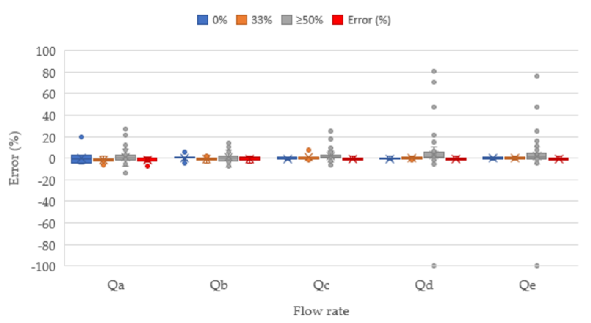 Water 12 02563 g011 Water 12 02563 g011