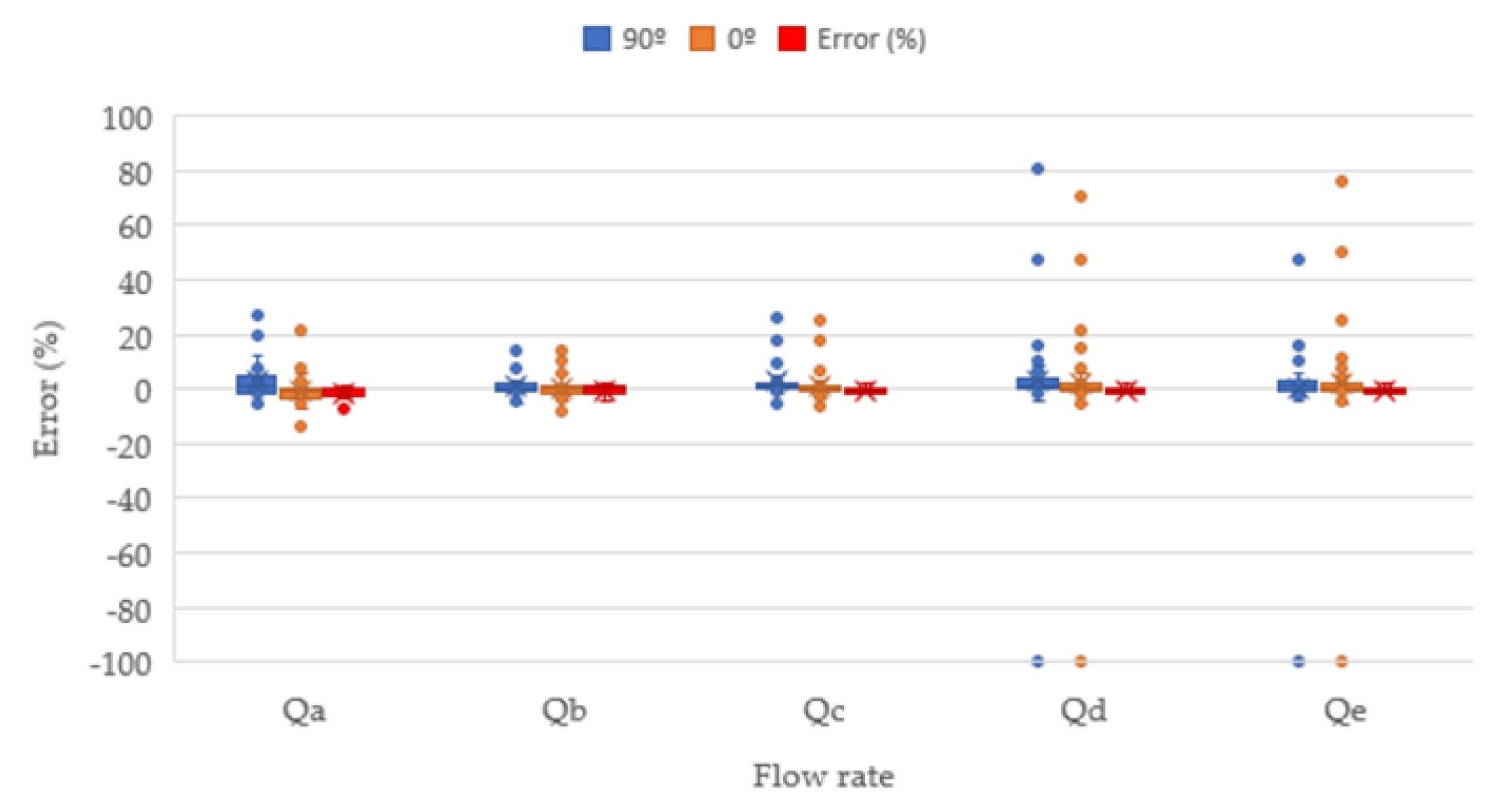 Water 12 02563 g012 Water 12 02563 g012