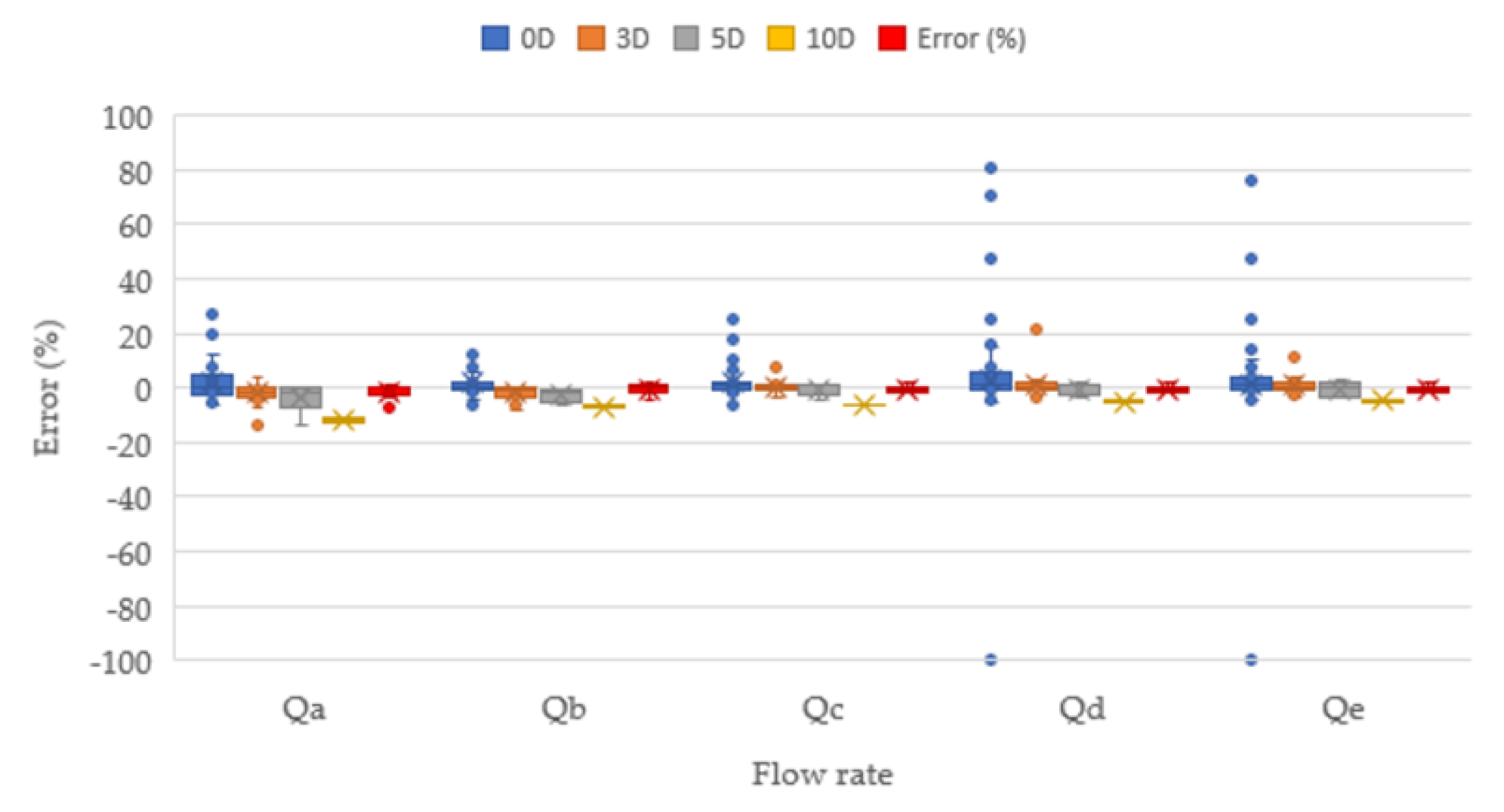 Water 12 02563 g013 Water 12 02563 g013