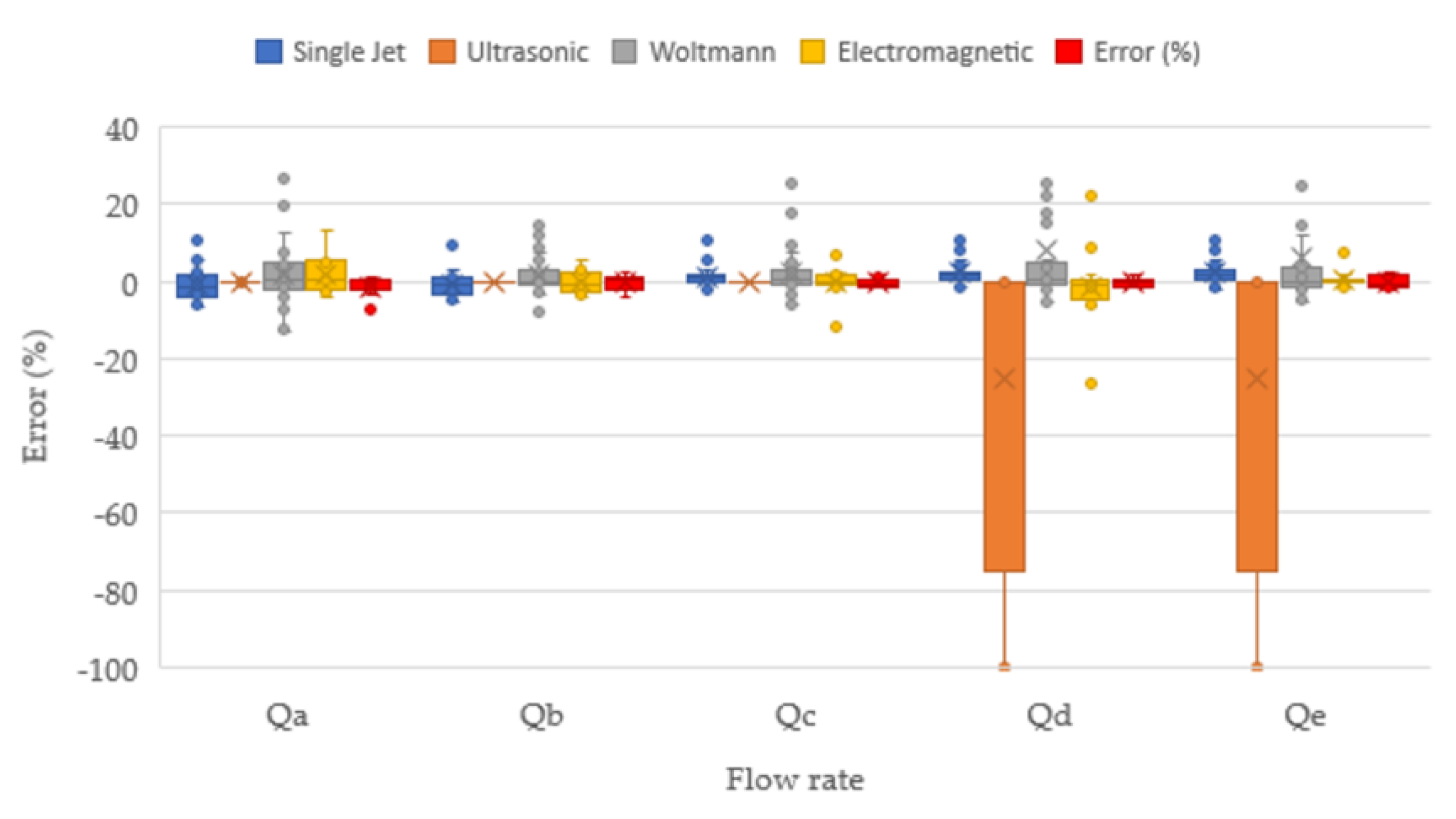 Water 12 02563 g014 Water 12 02563 g014