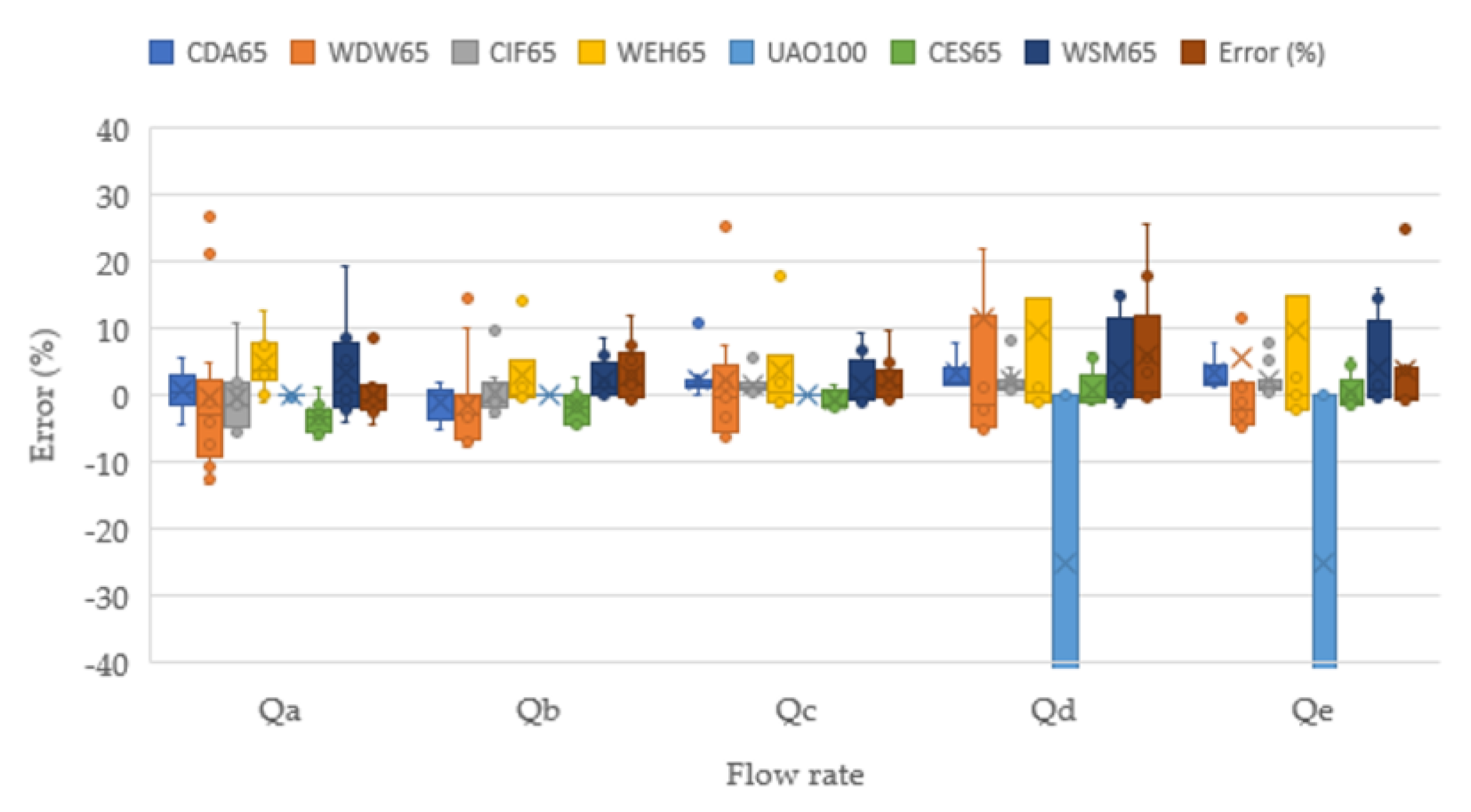 Water 12 02563 g015 Water 12 02563 g015