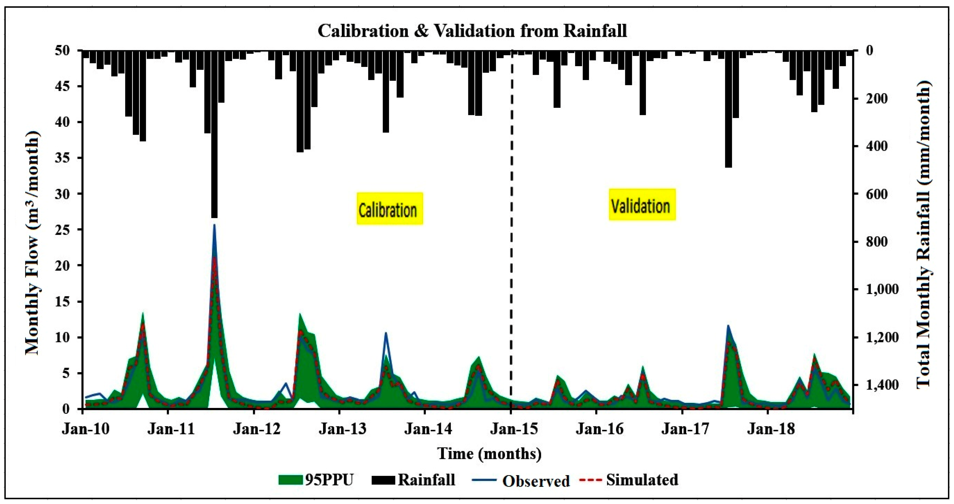 Water 12 02564 g003 Water 12 02564 g003