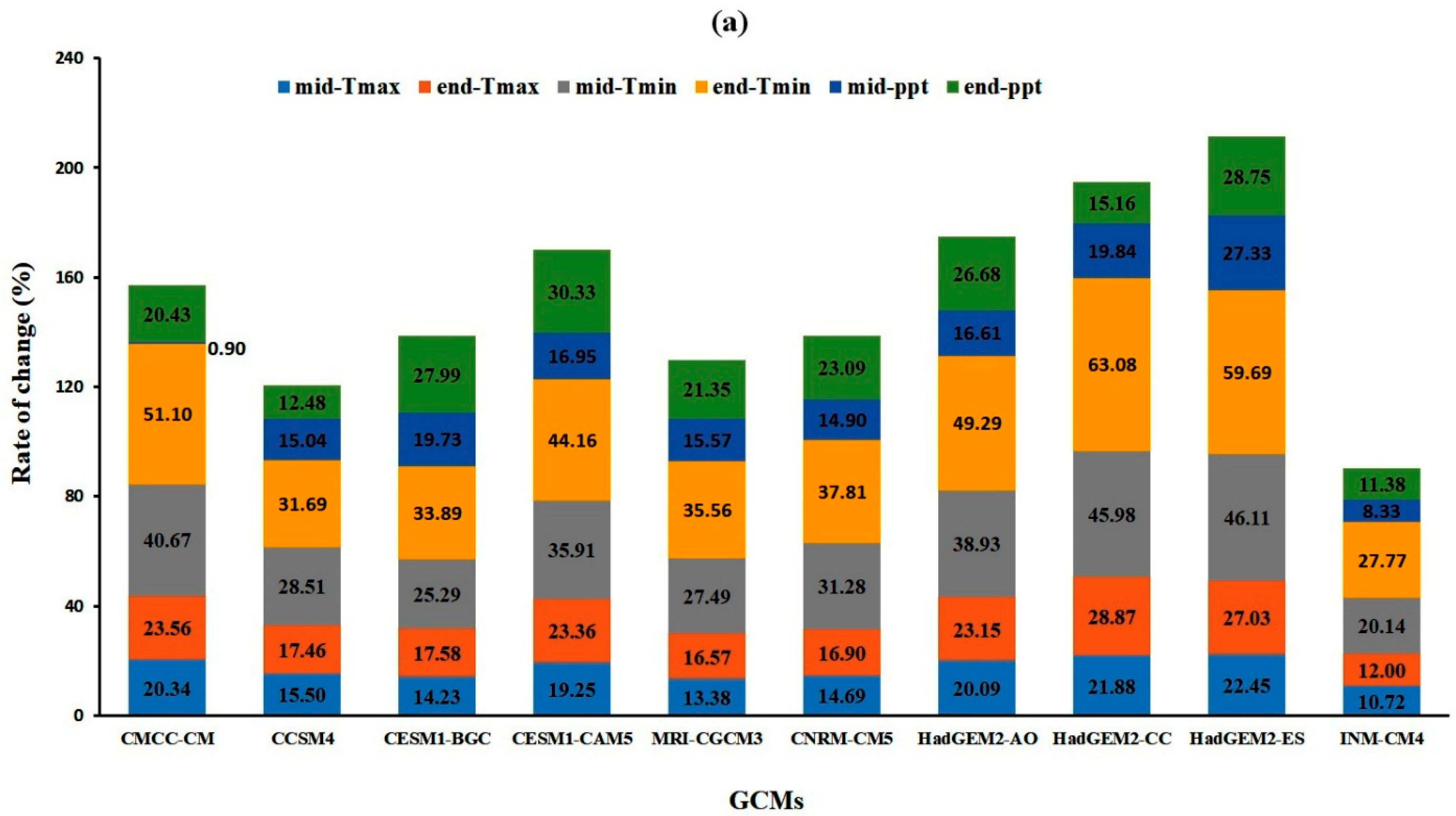 Water 12 02564 g005a Water 12 02564 g005a