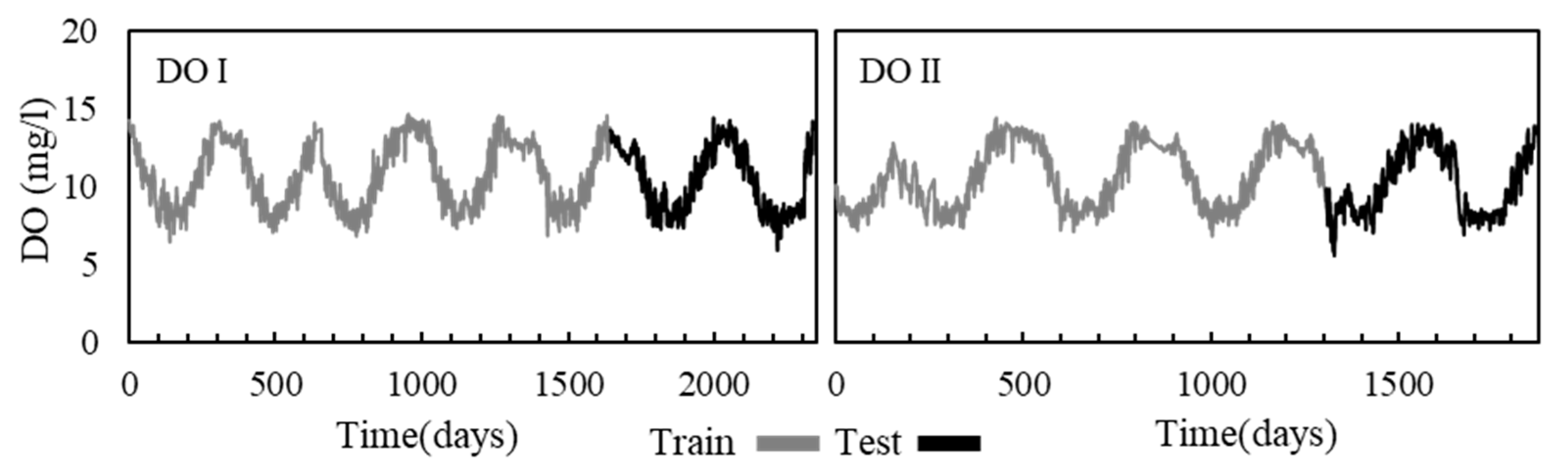 Water 12 02568 g003 Water 12 02568 g003