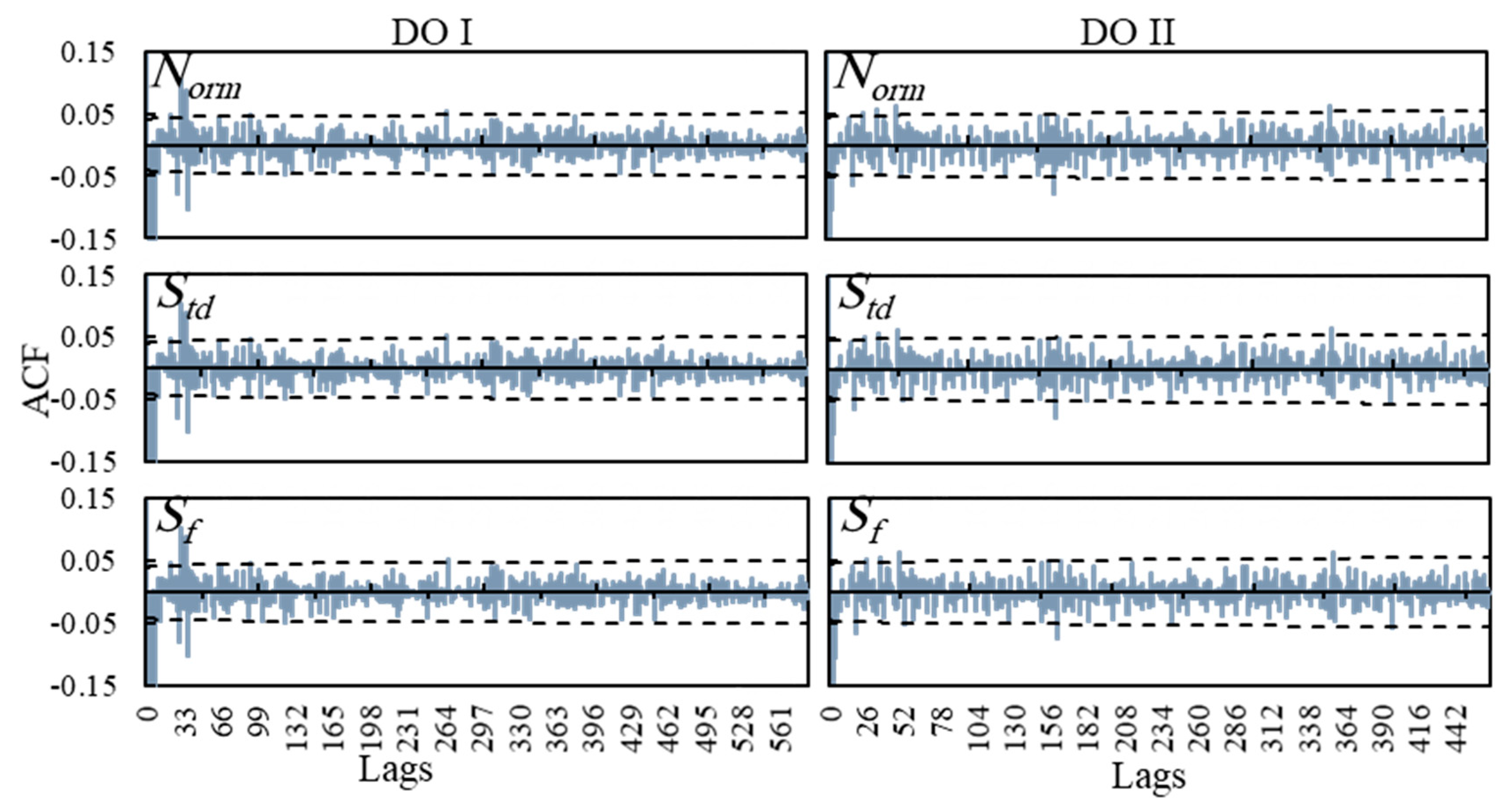 Water 12 02568 g005 Water 12 02568 g005