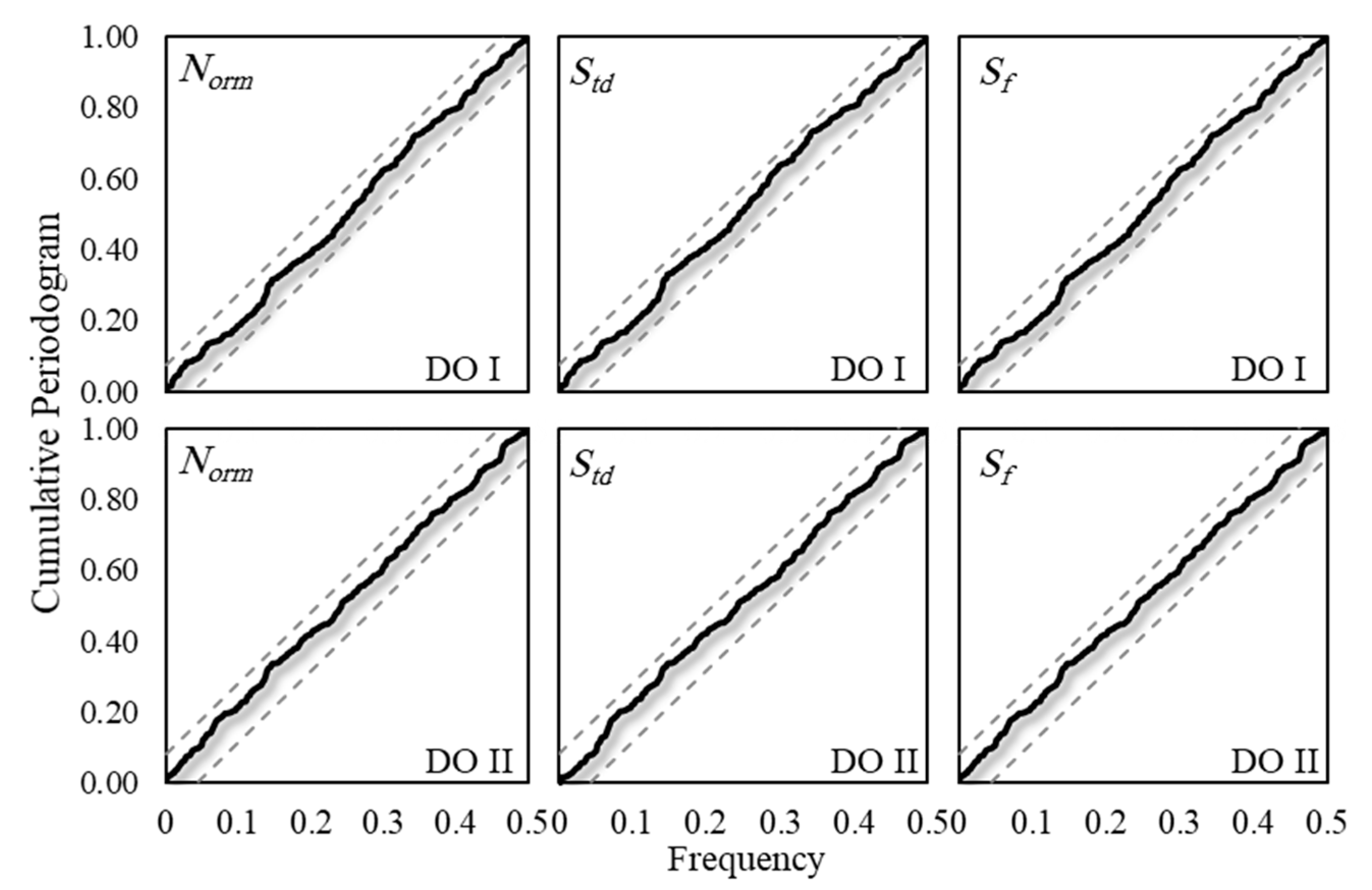 Water 12 02568 g006 Water 12 02568 g006