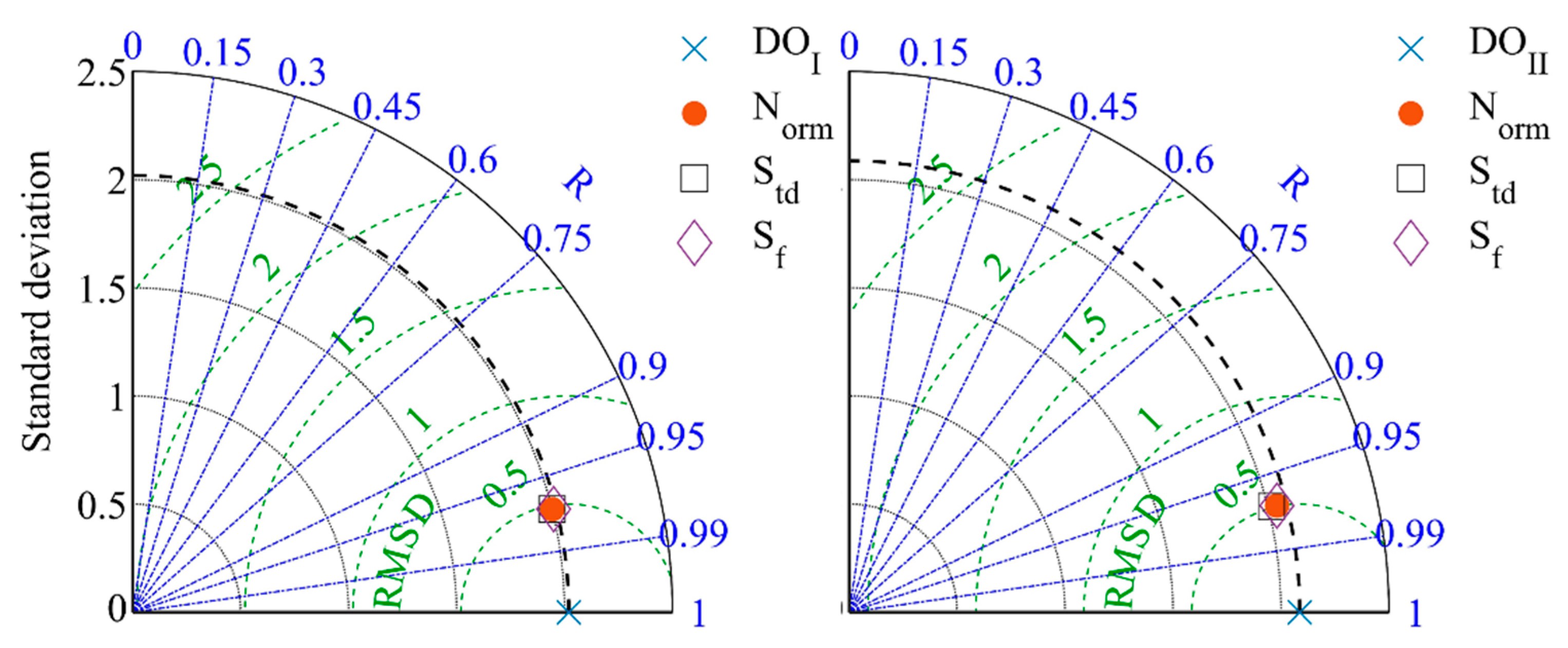 Water 12 02568 g009 Water 12 02568 g009