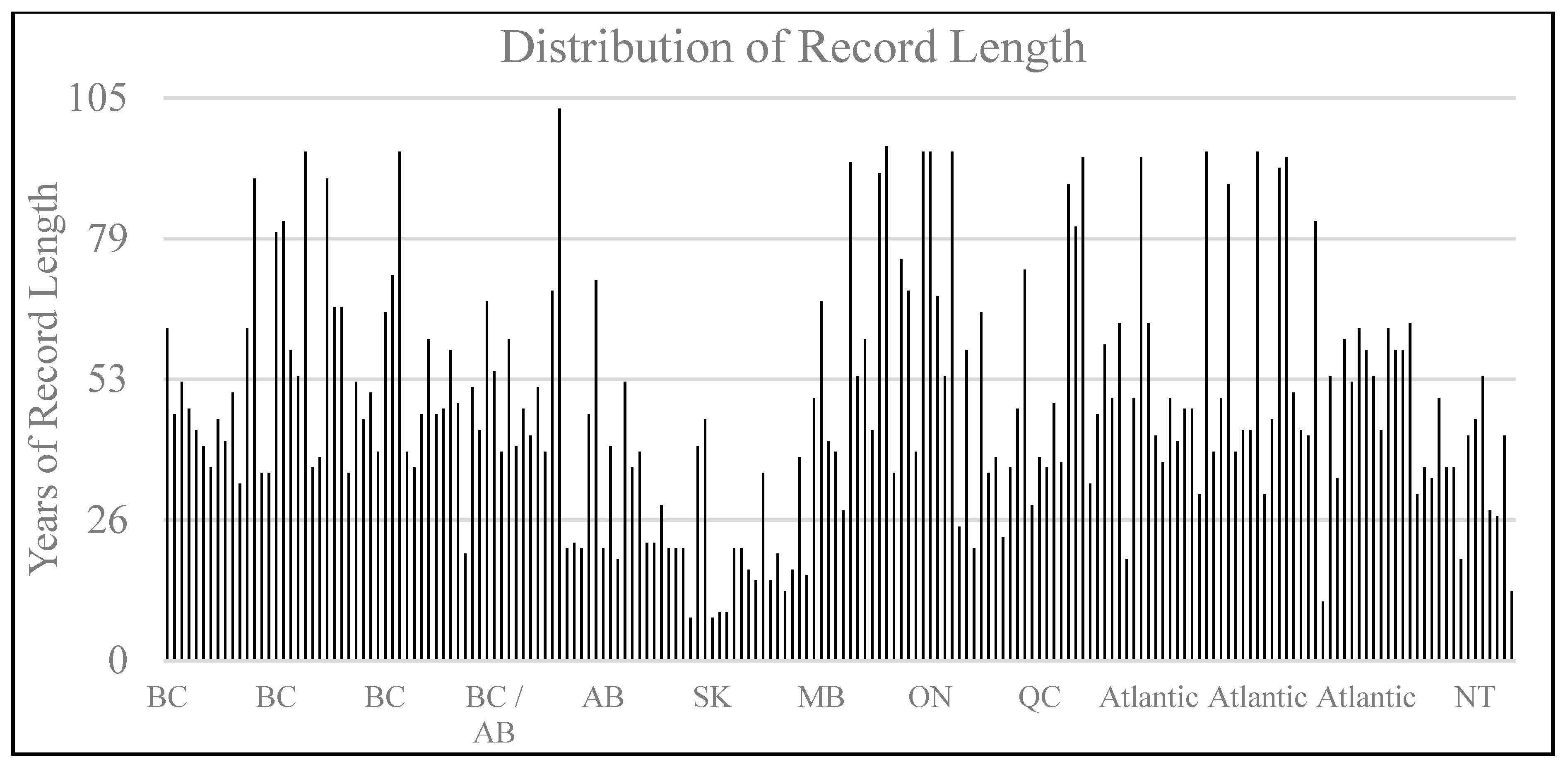 Water 12 02570 g002 Water 12 02570 g002