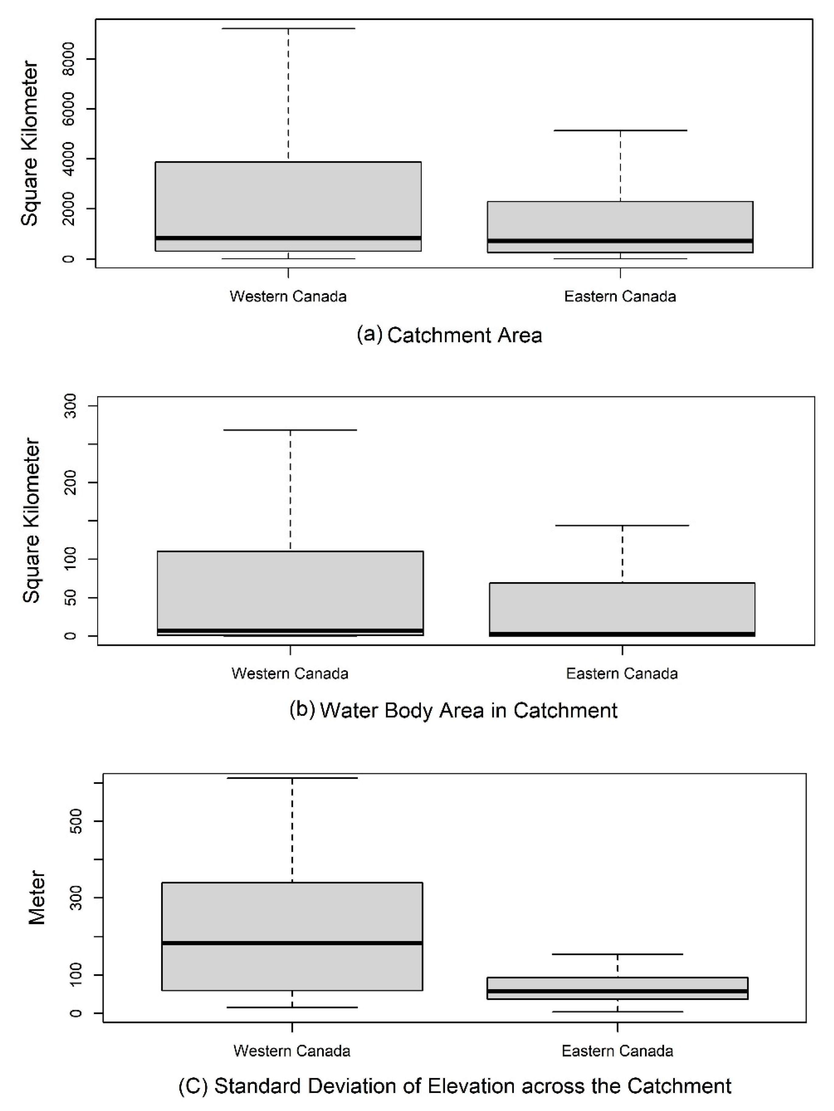 Water 12 02570 g006 Water 12 02570 g006