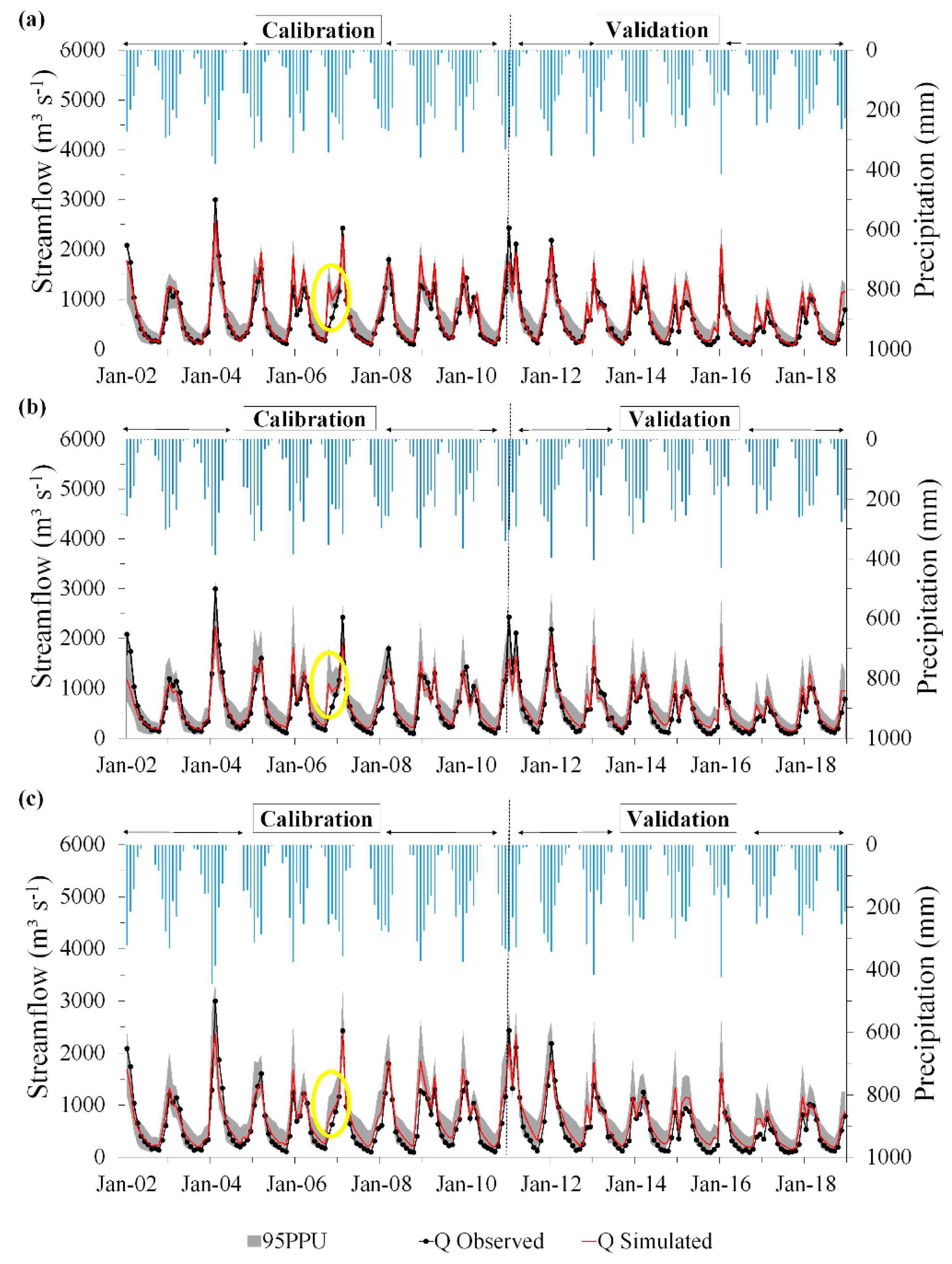 Water 12 02571 g006 Water 12 02571 g006