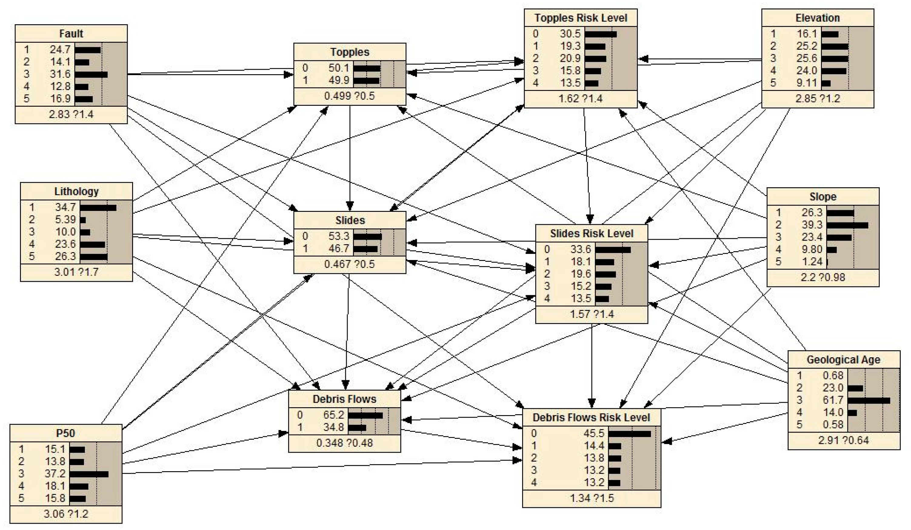 Water 12 02572 g006 Water 12 02572 g006