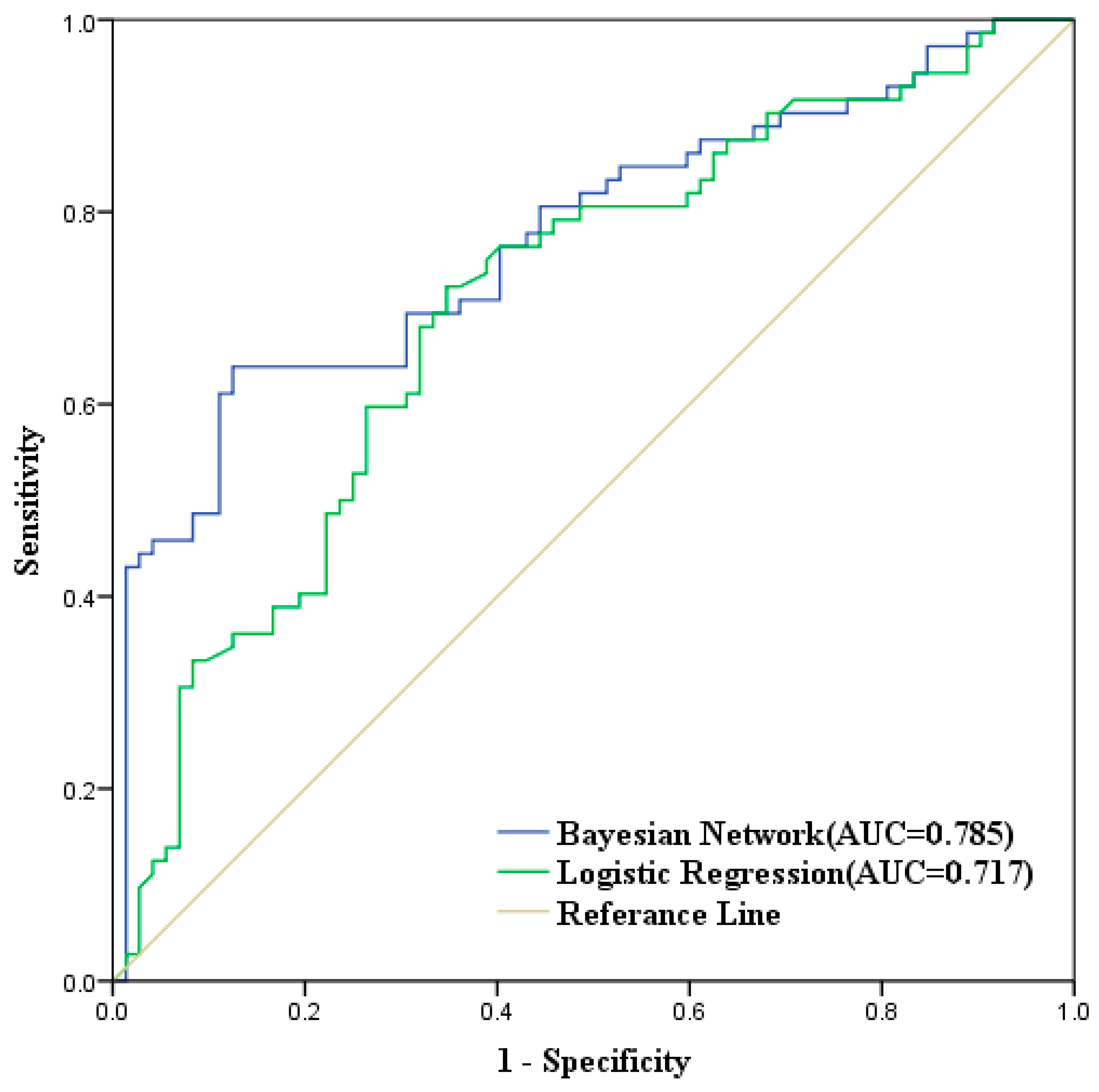 Water 12 02572 g009 Water 12 02572 g009