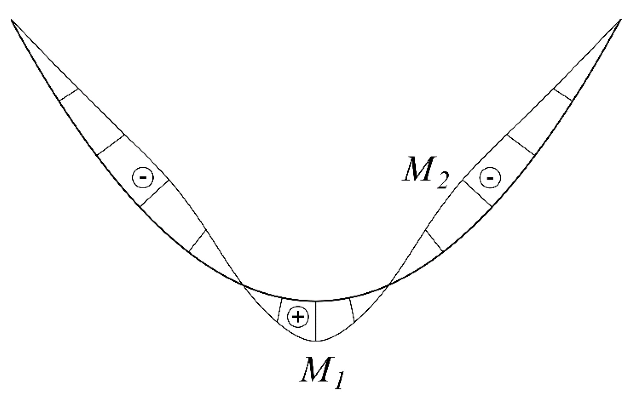 Water 12 02574 g003 550