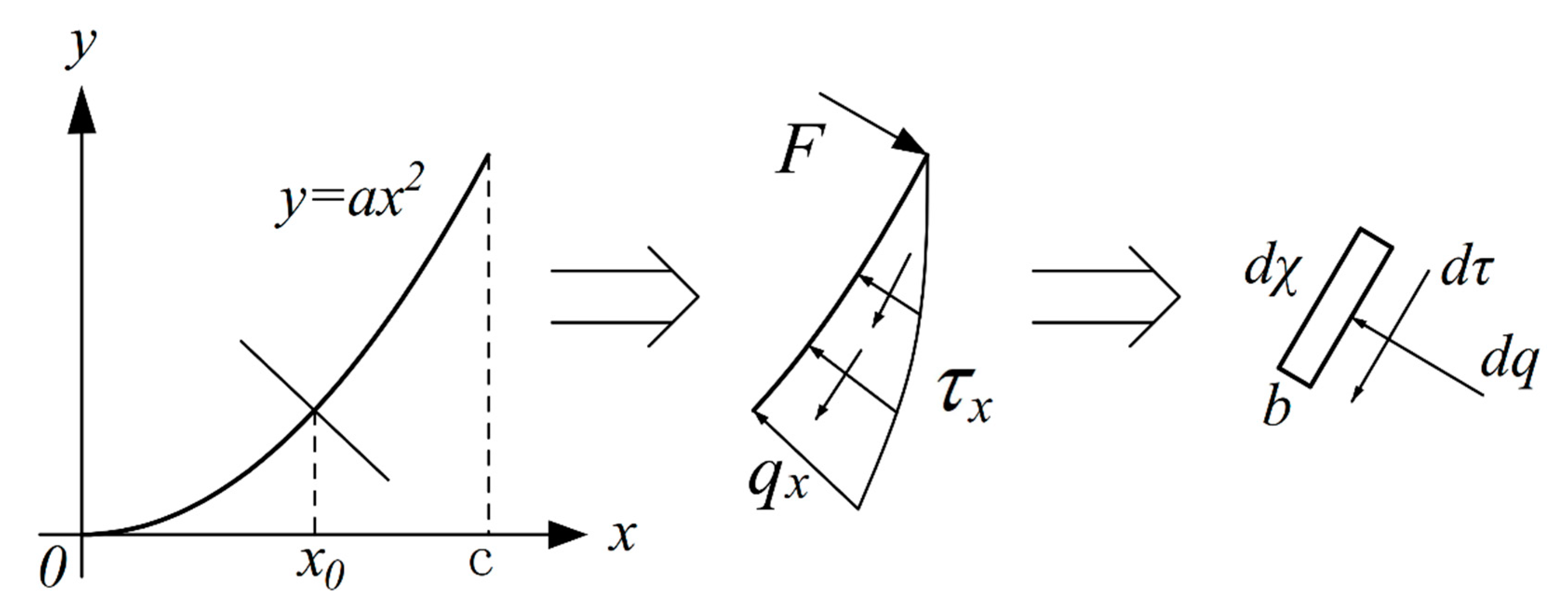 Water 12 02574 g005 550