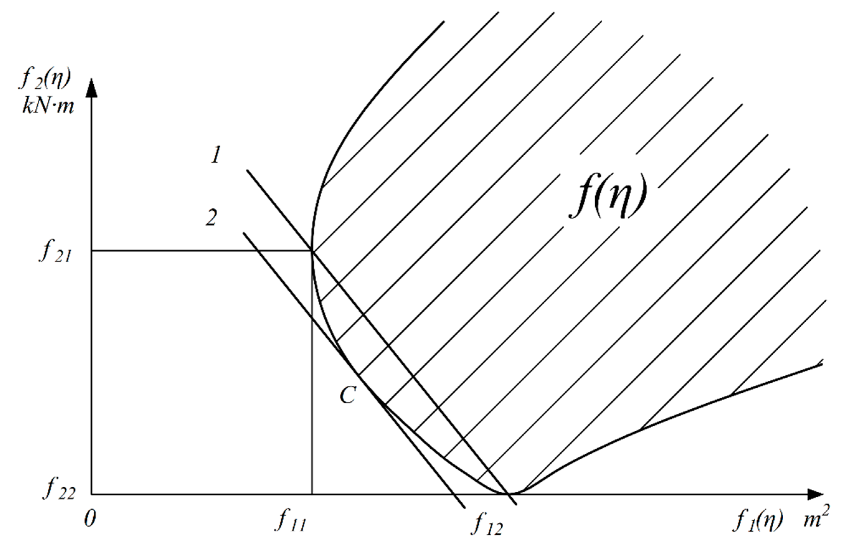 Water 12 02574 g006 550